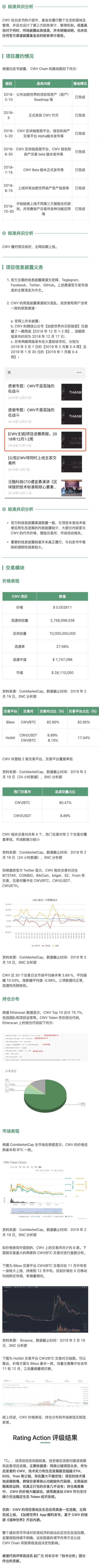 标准共识