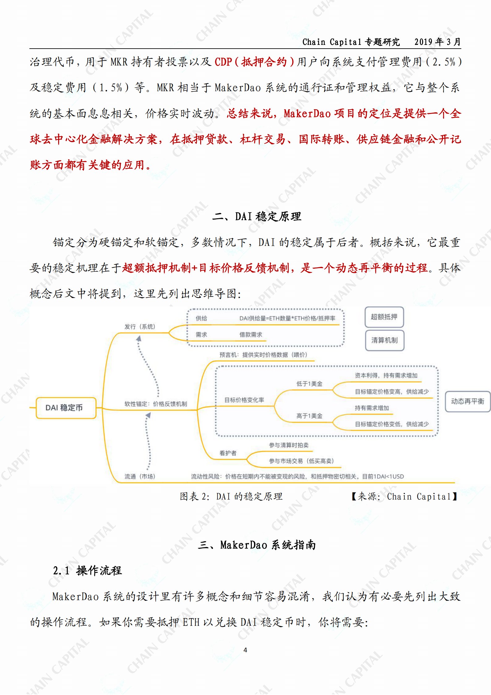 稳定币
