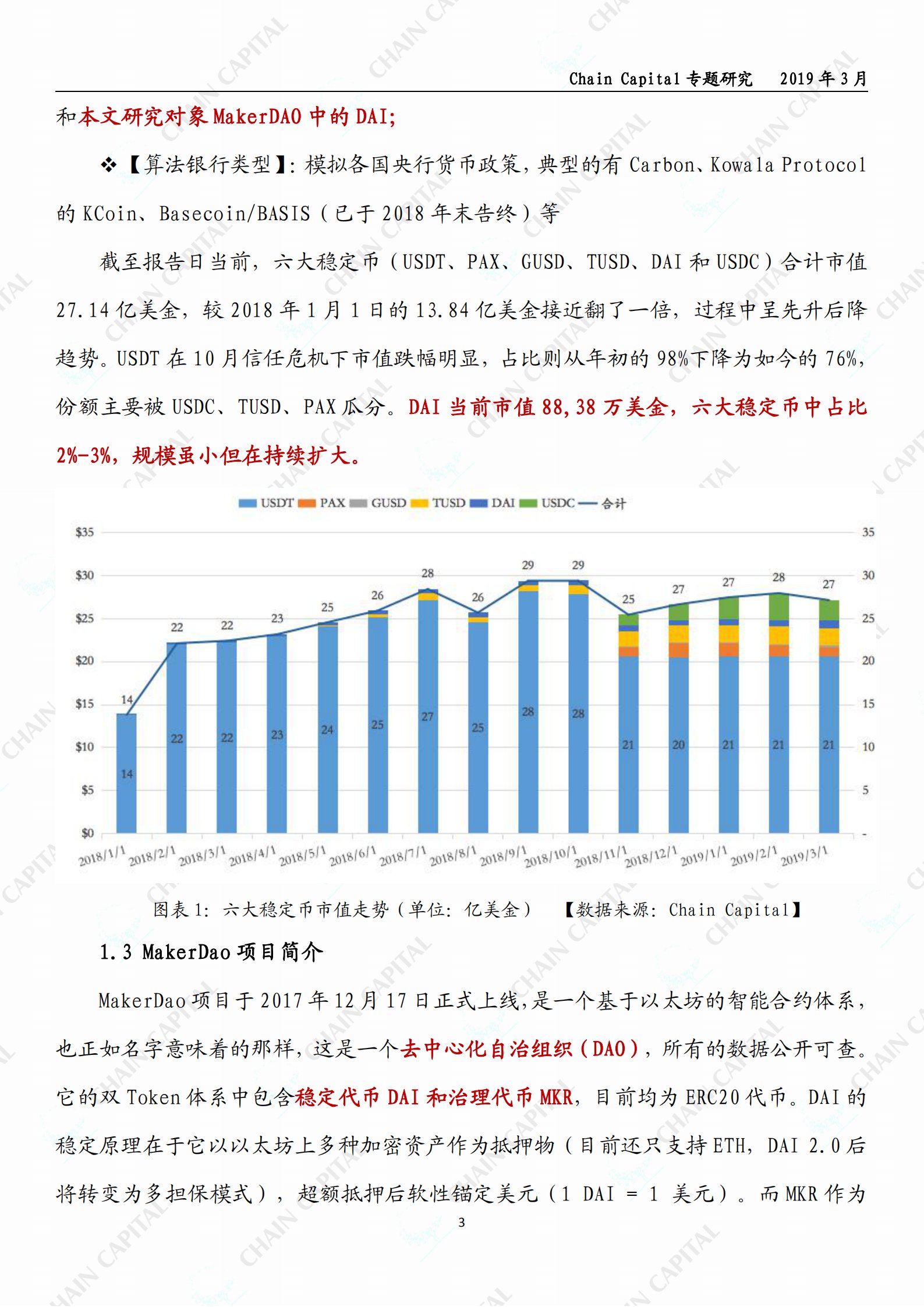 稳定币