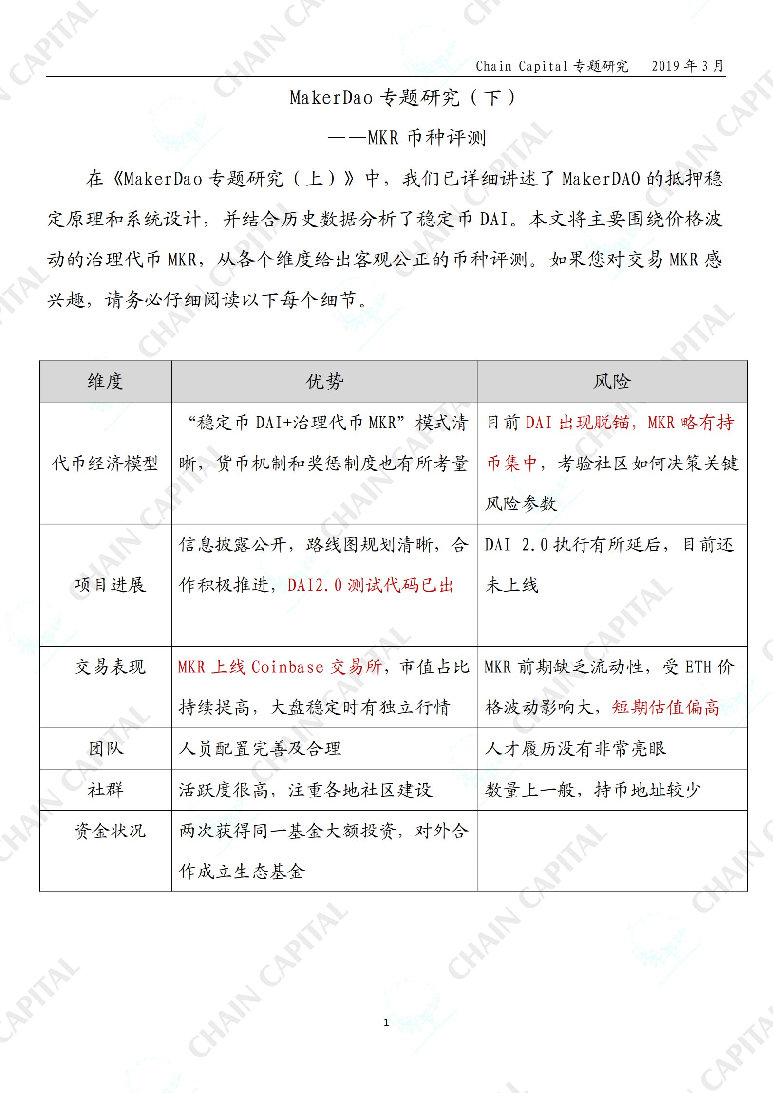 稳定币