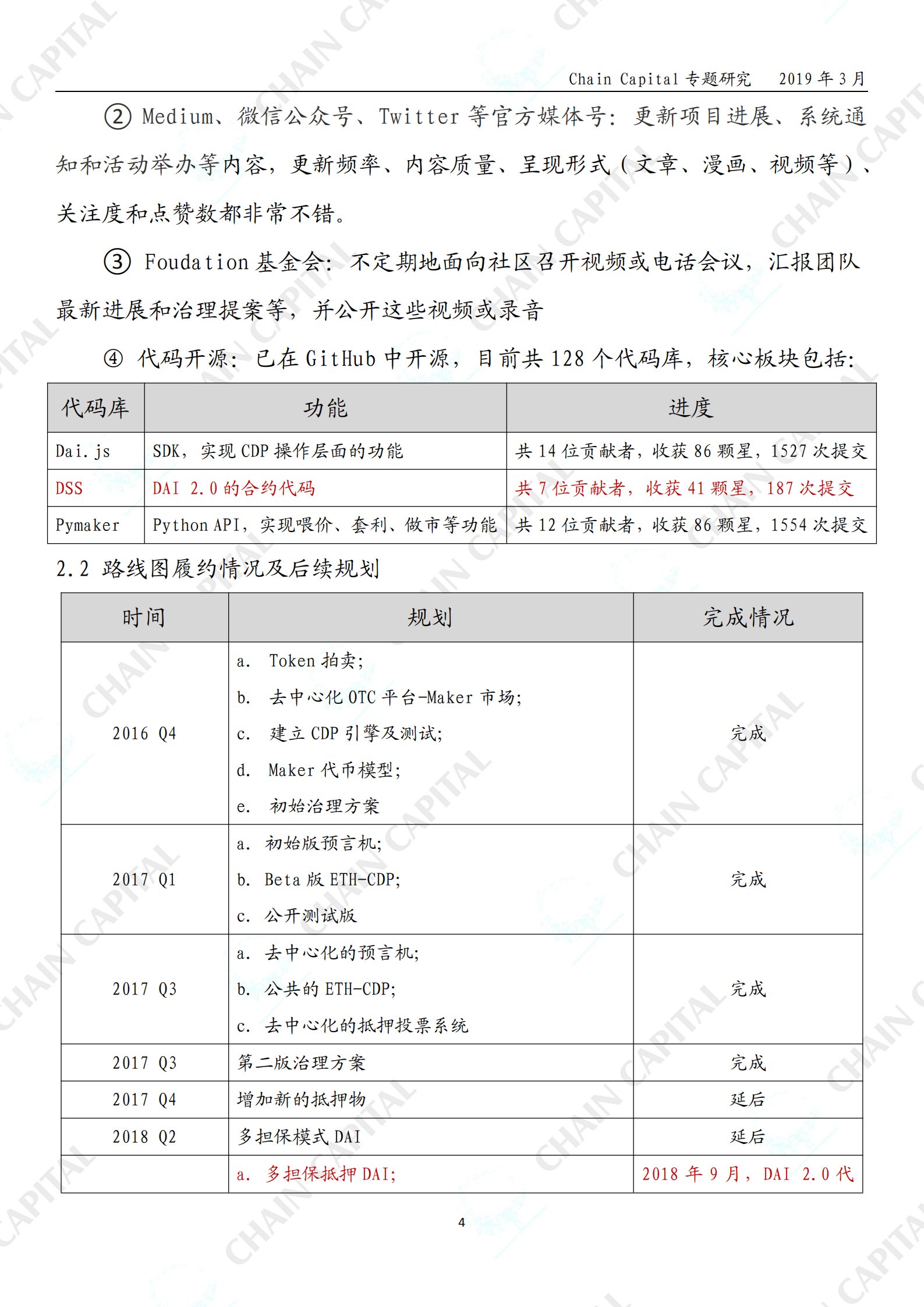稳定币