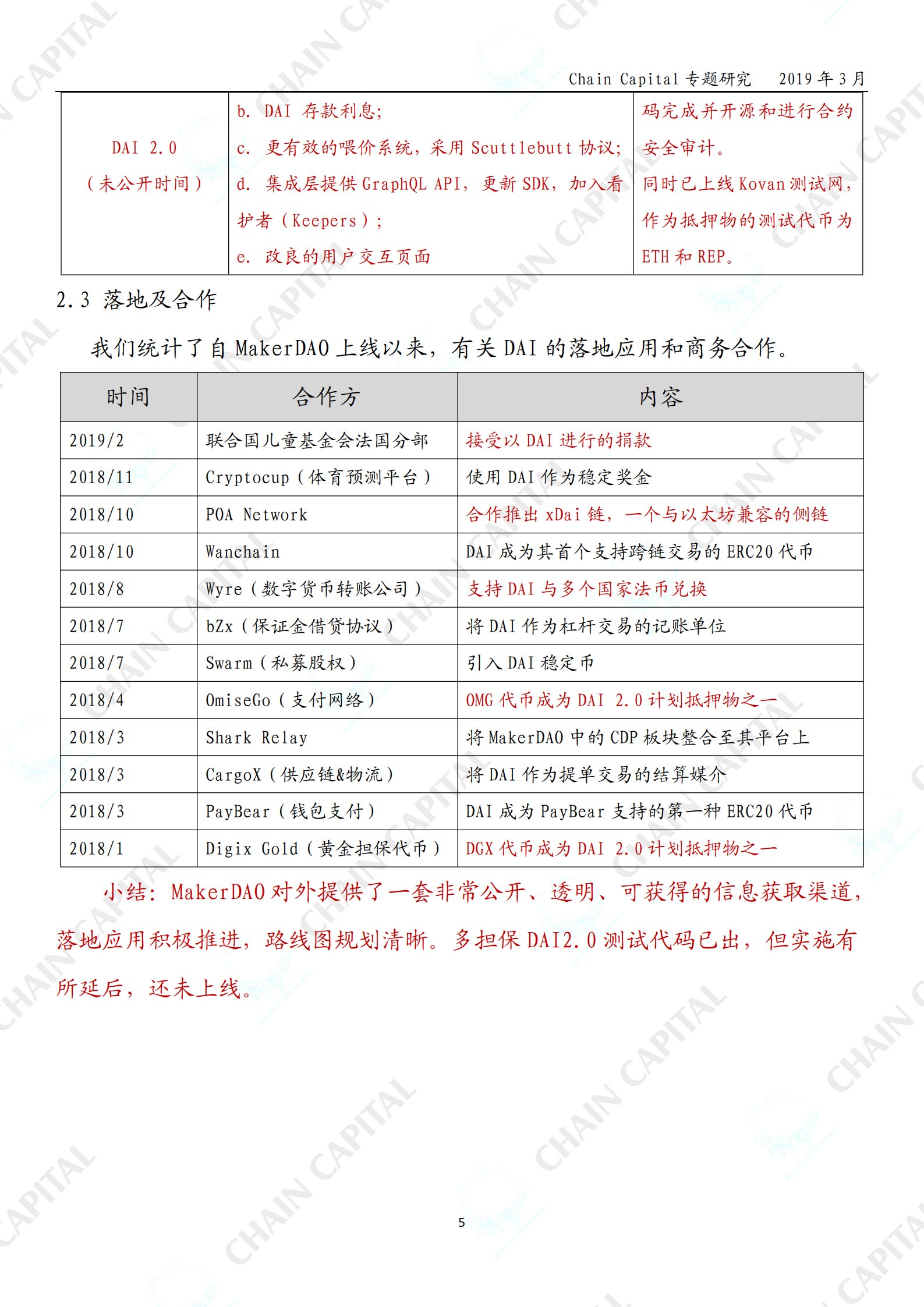 稳定币