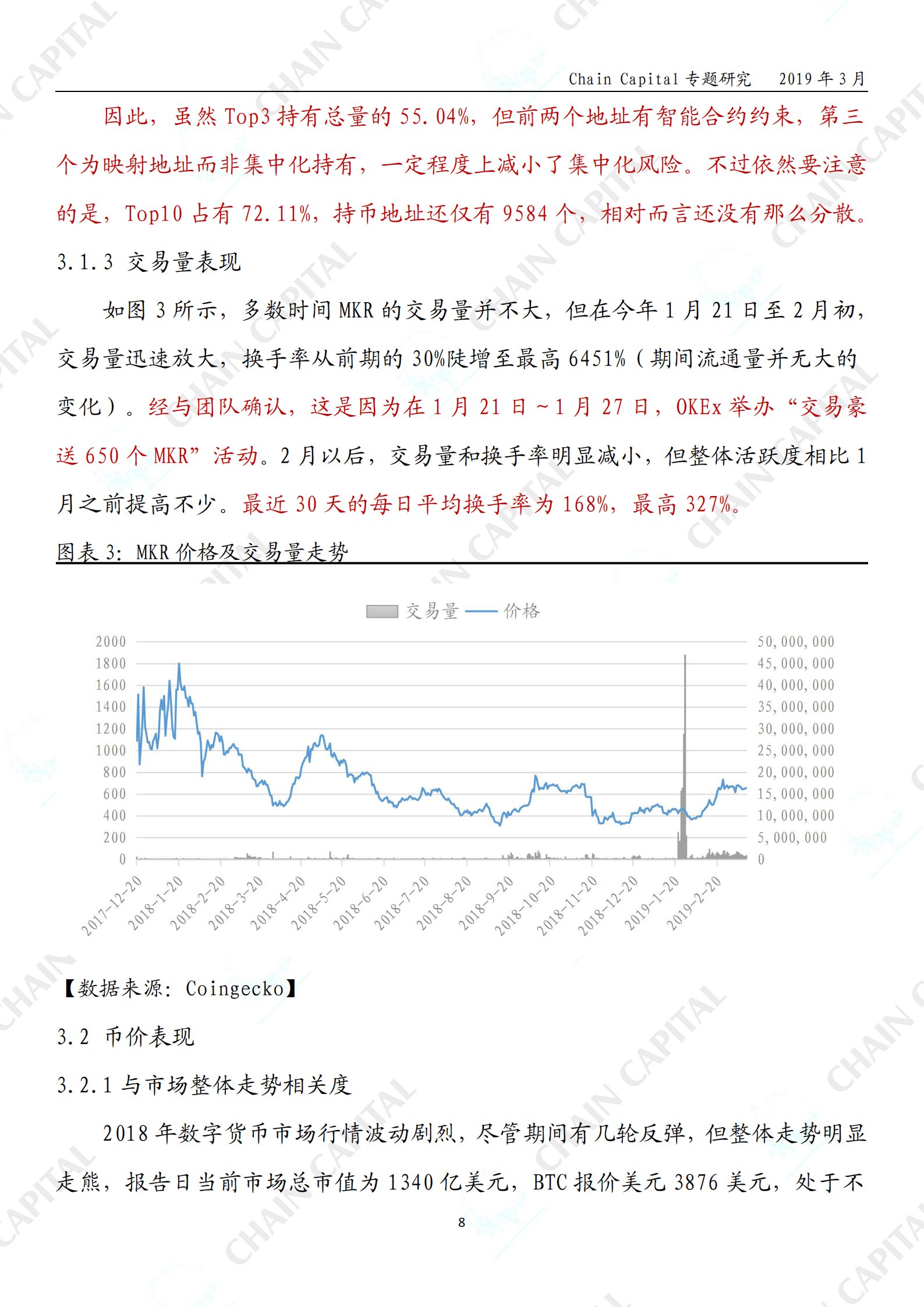 稳定币