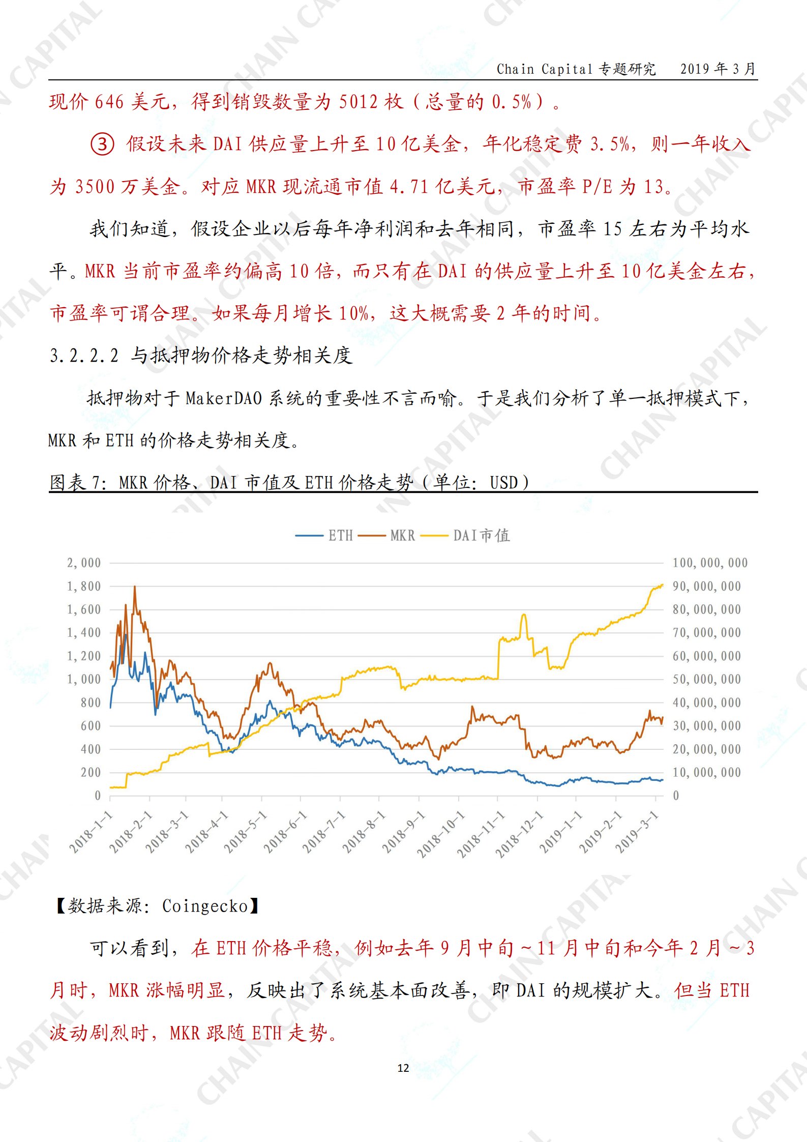 稳定币