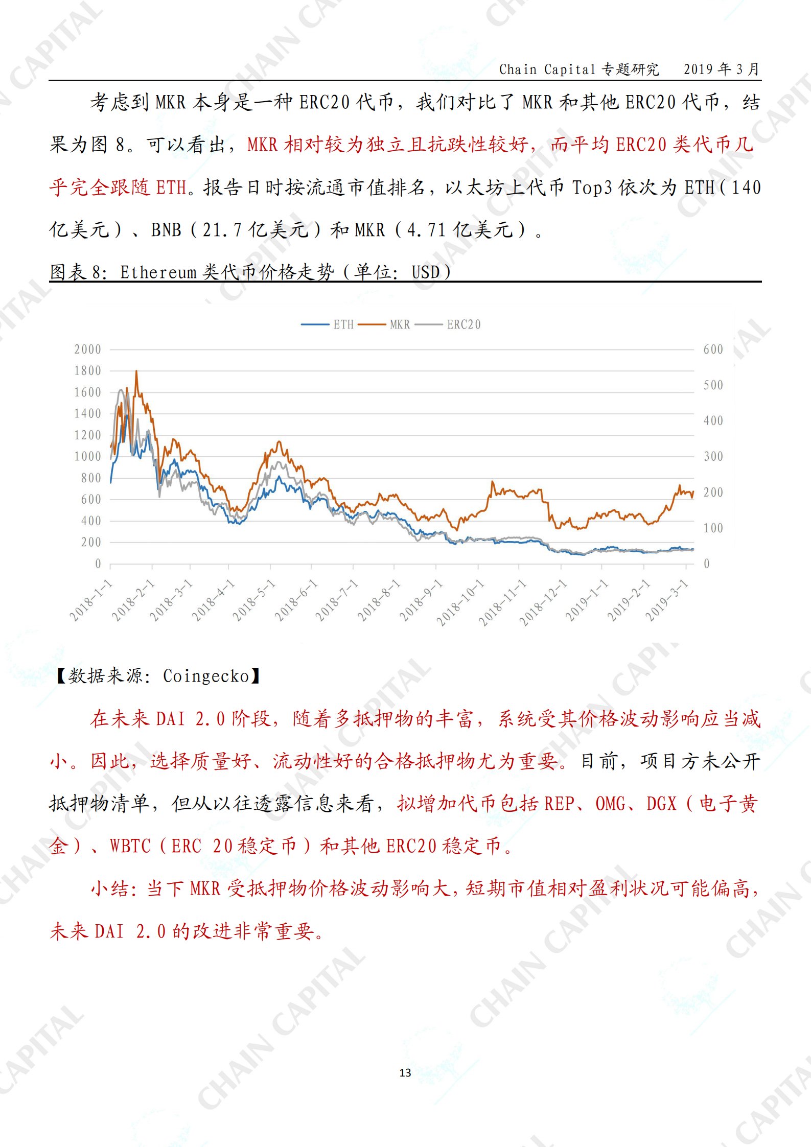 稳定币