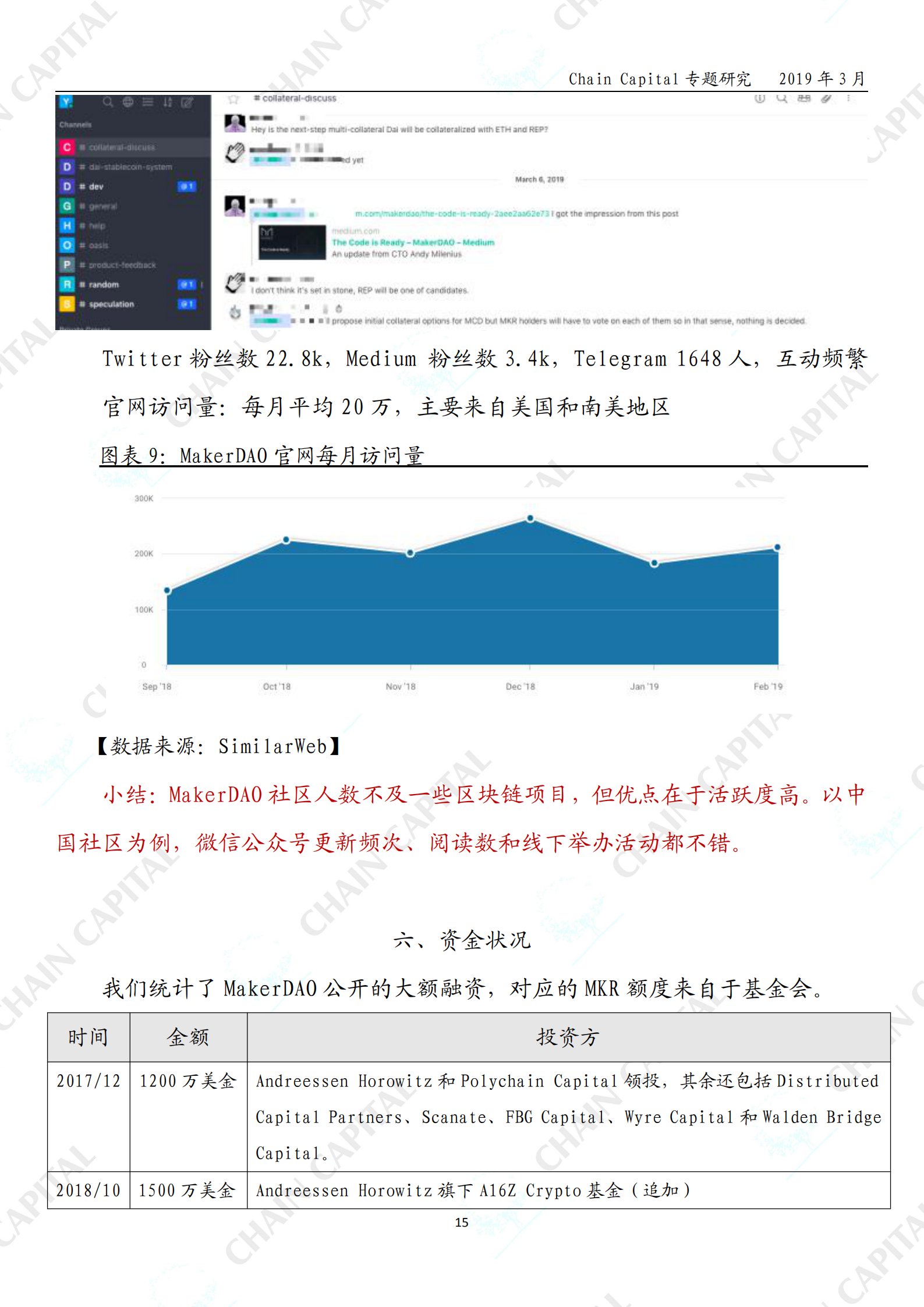 稳定币