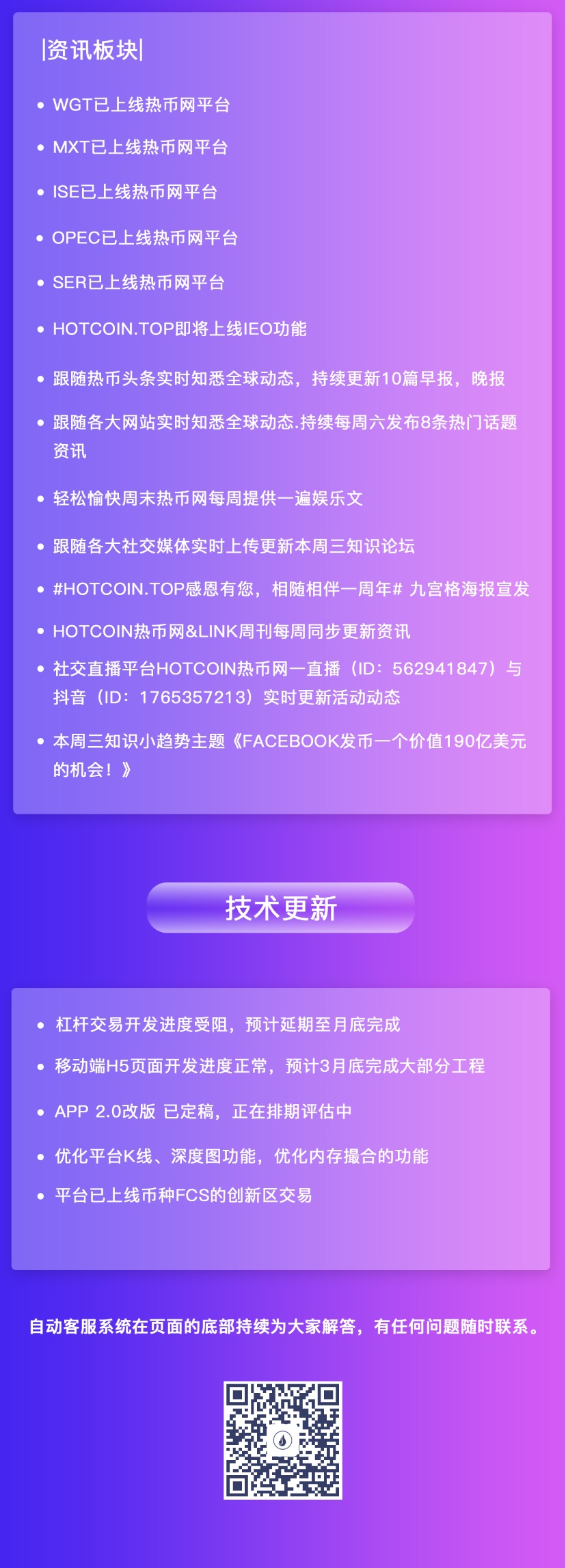 热币周报