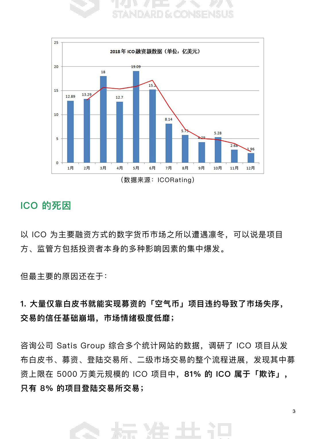 标准共识