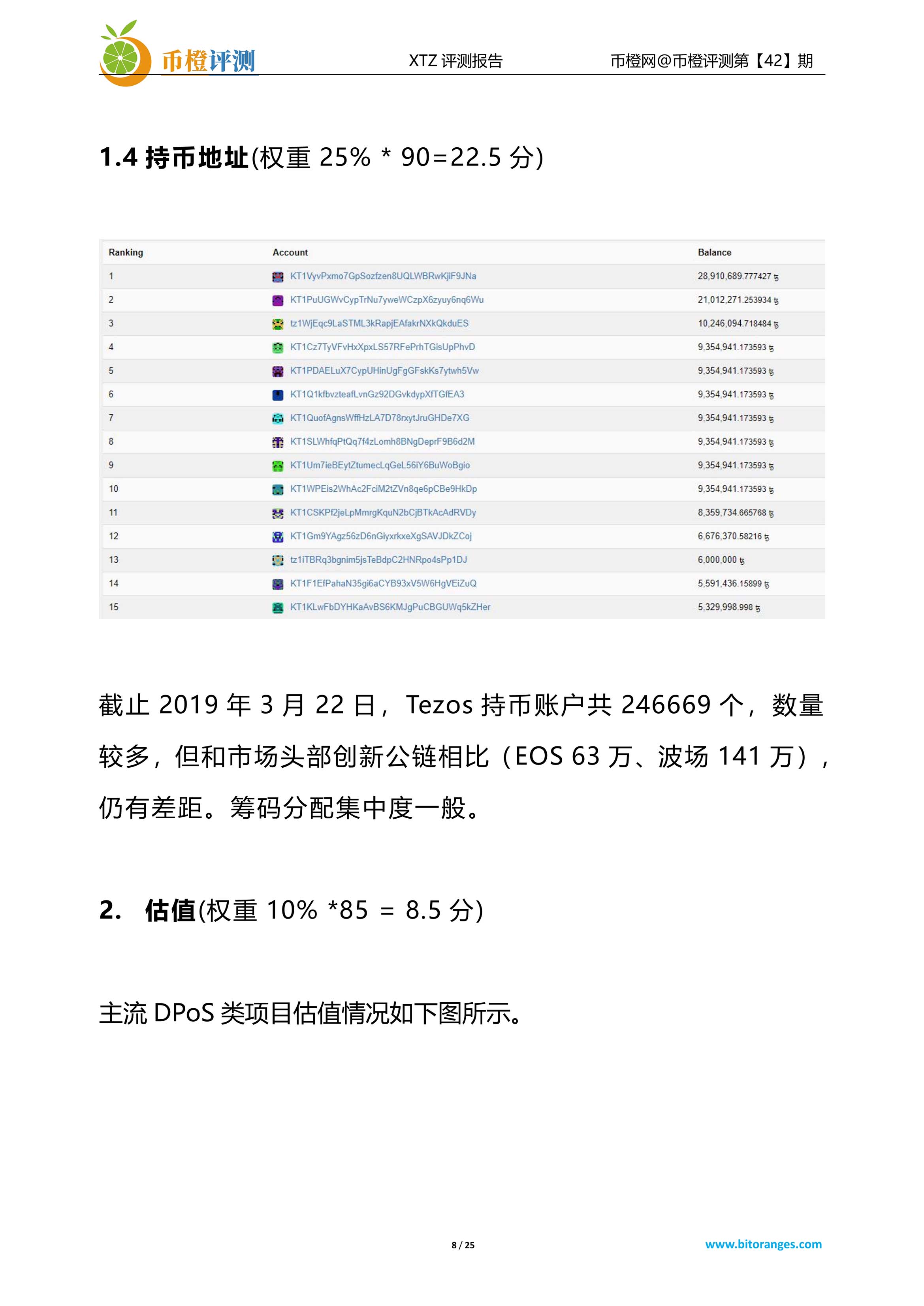 项目评测