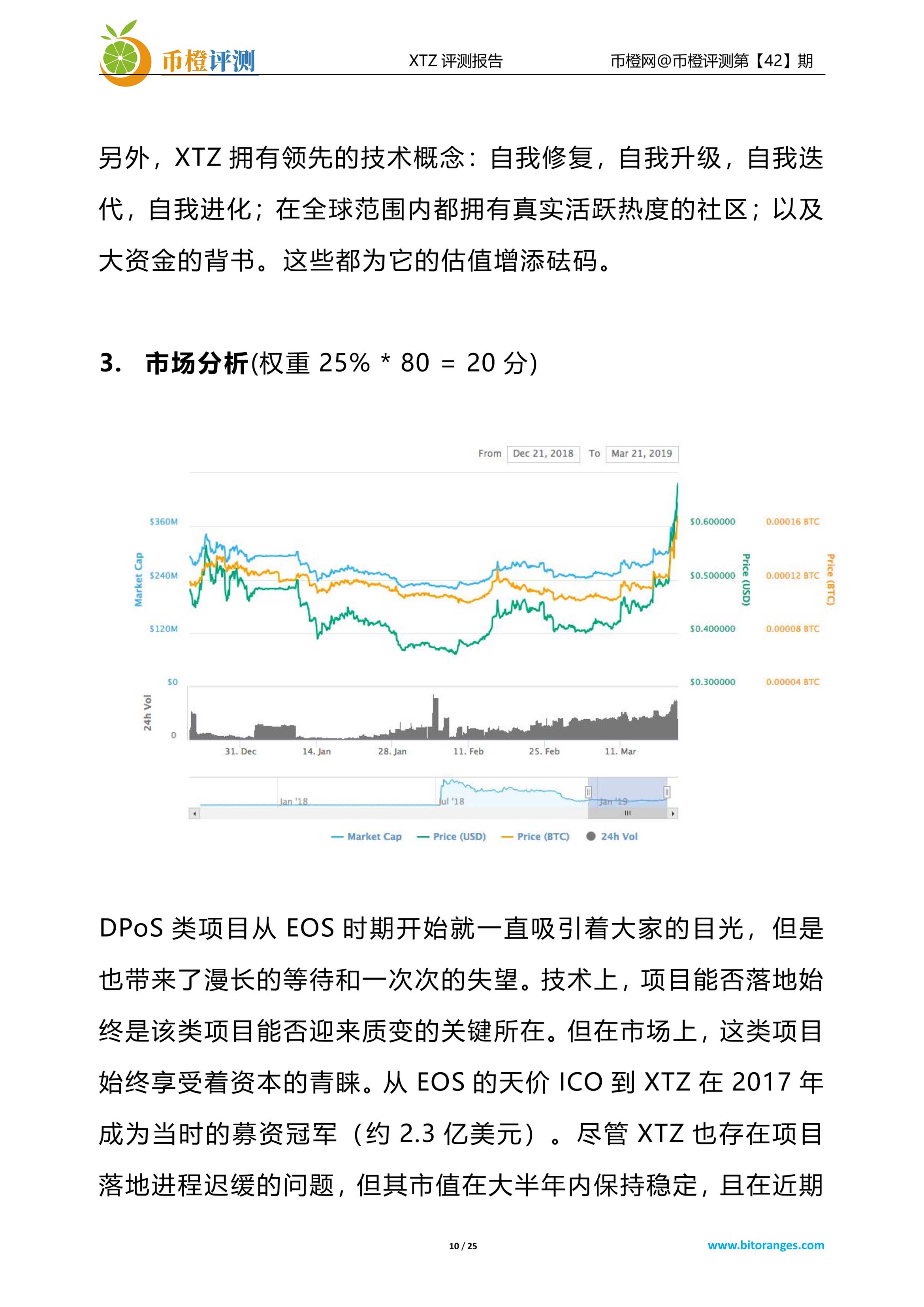 项目评测