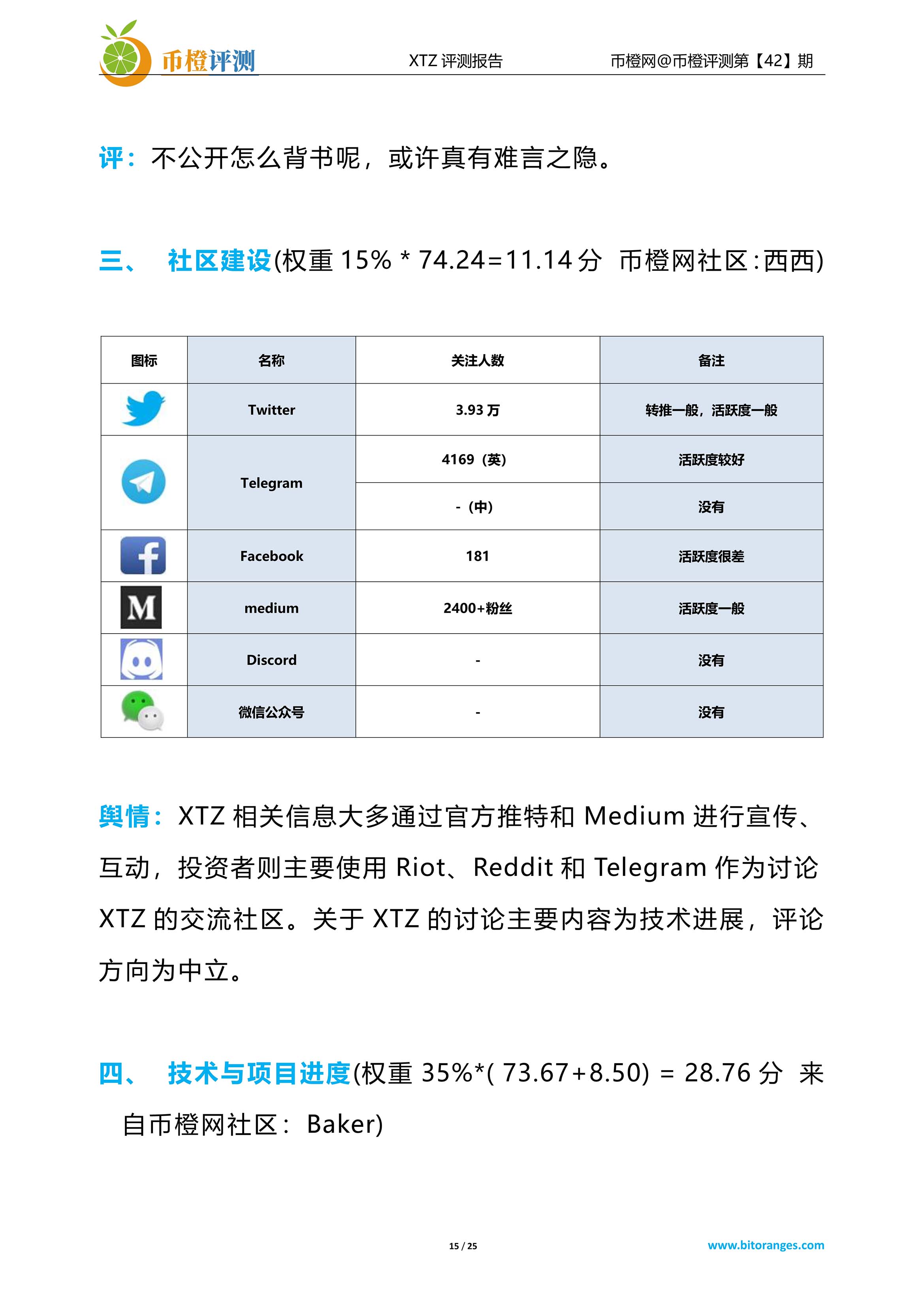 项目评测