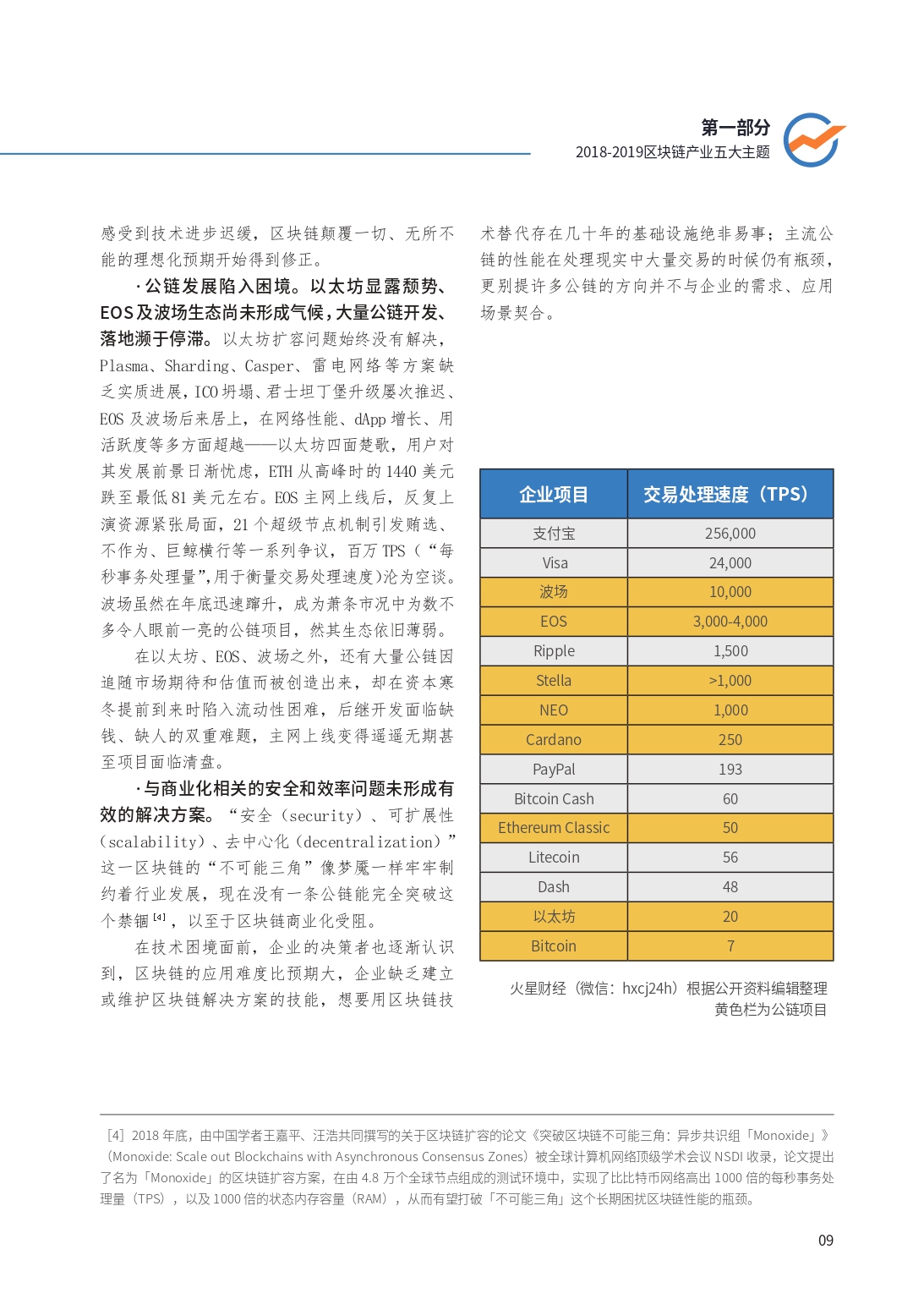 POWER峰会