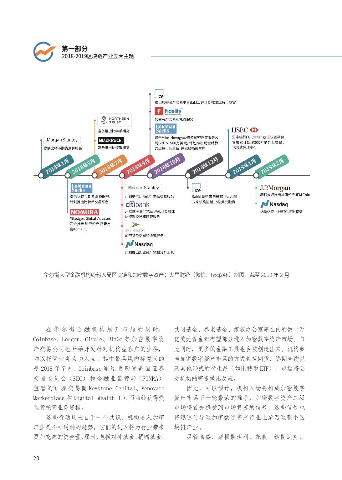 POWER峰会