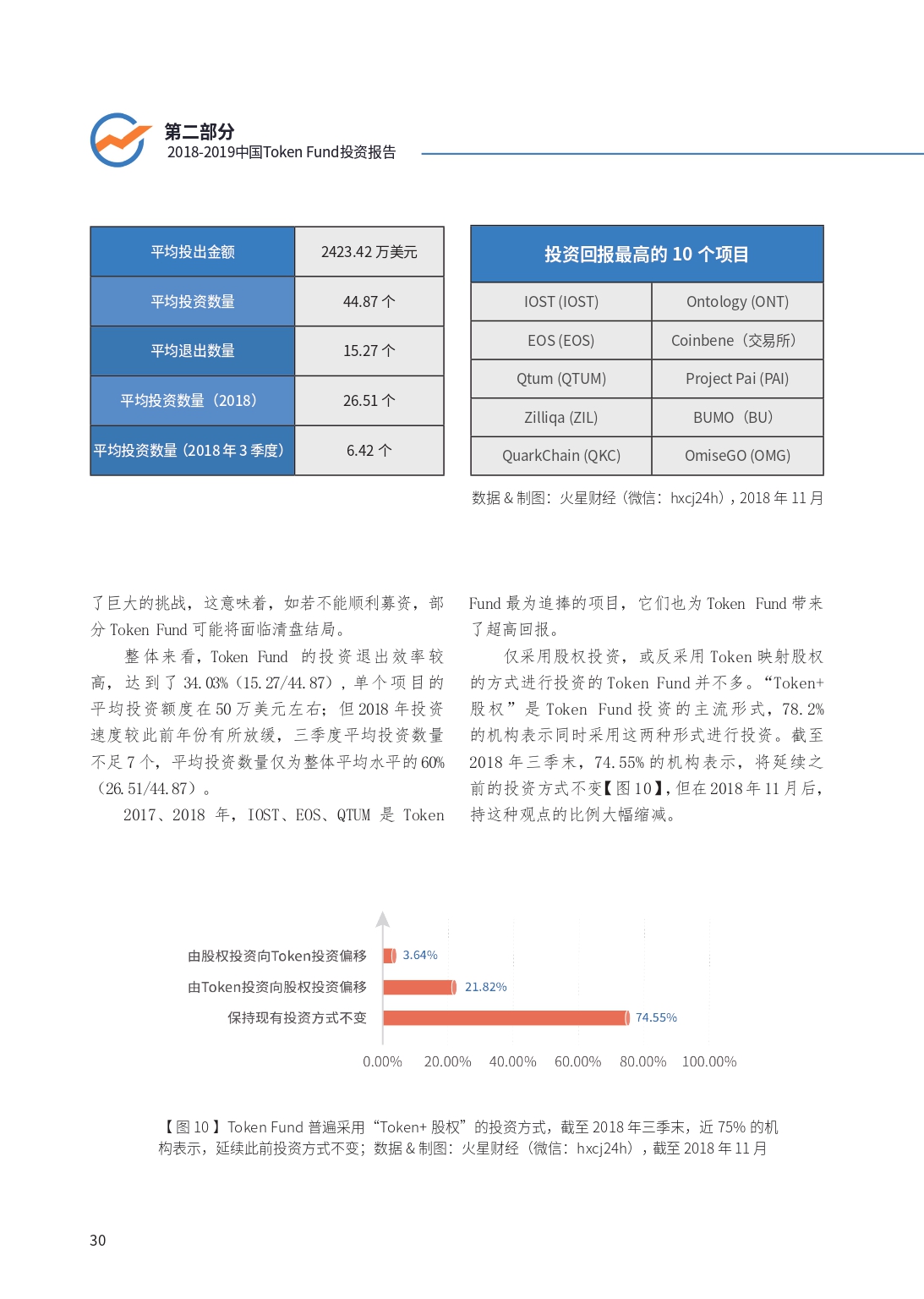 POWER峰会