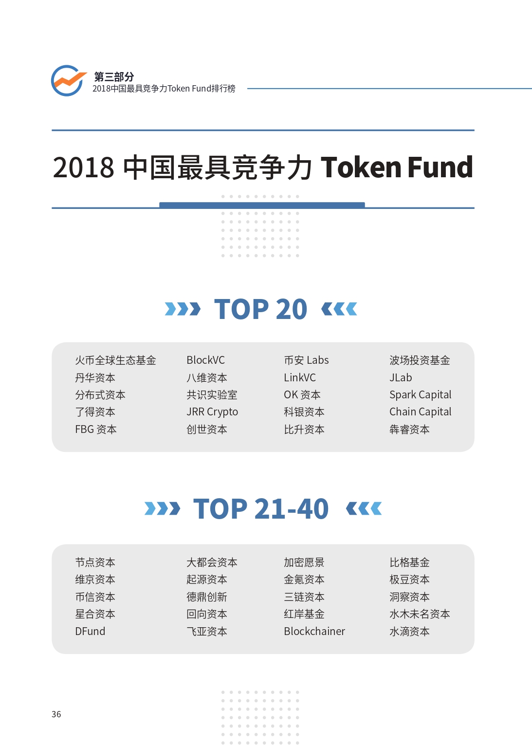POWER峰会