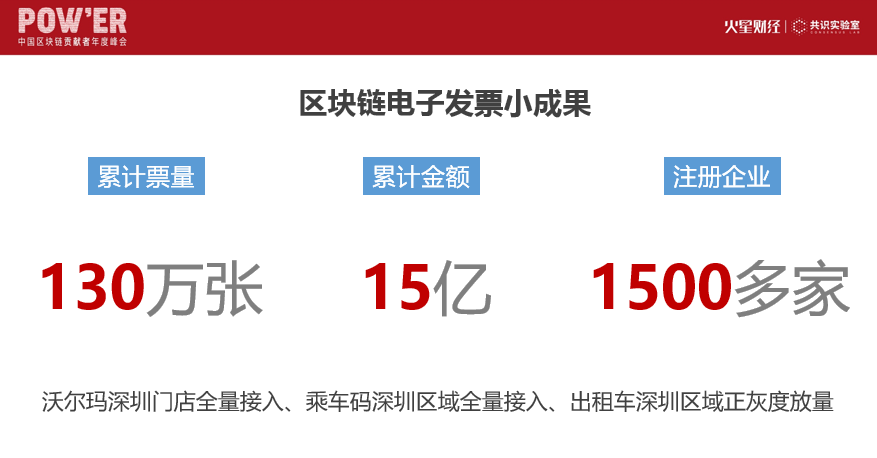 火星power大会