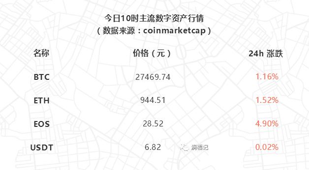 波场