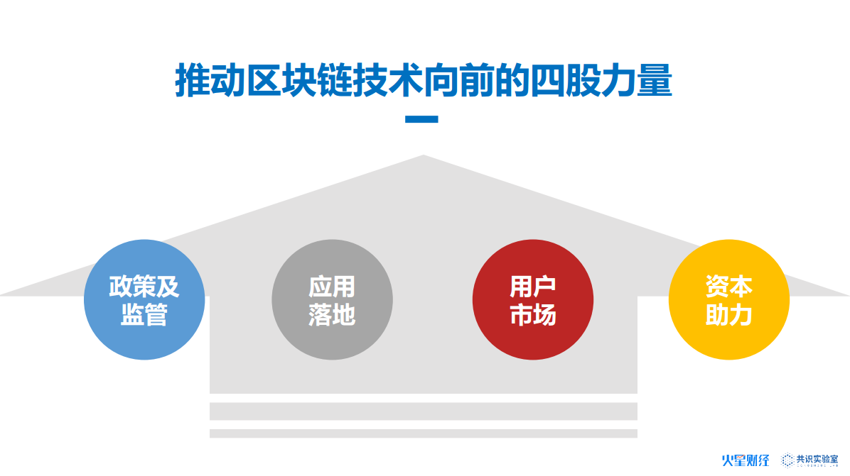 power峰会