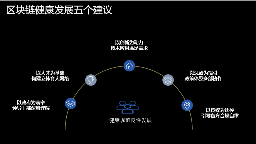 power峰会