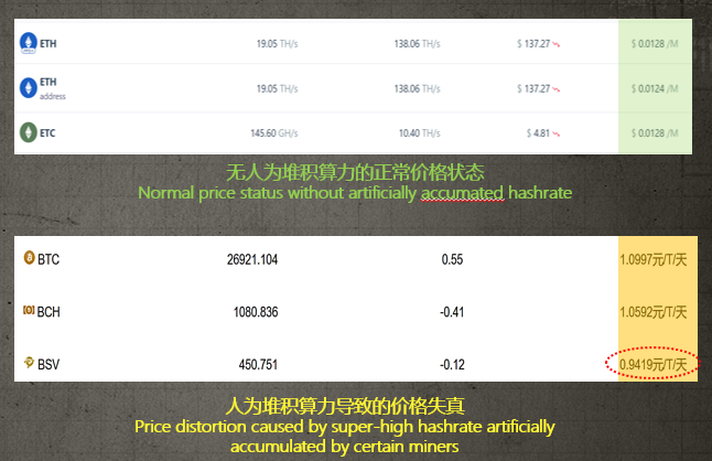 power峰会