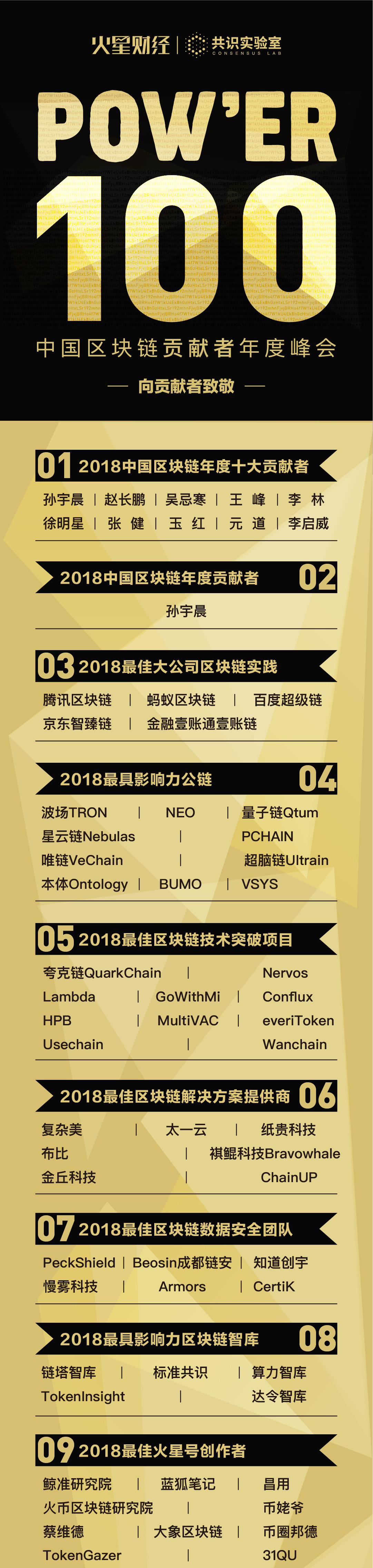 火星独家