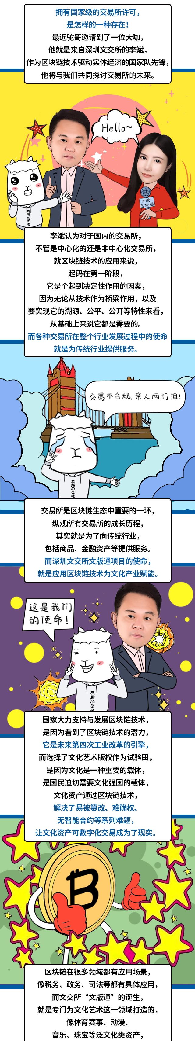 文交所