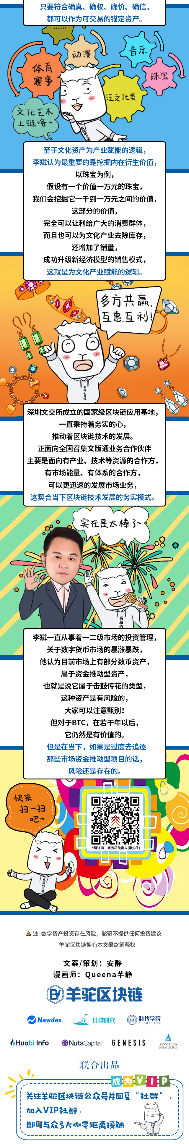 文交所