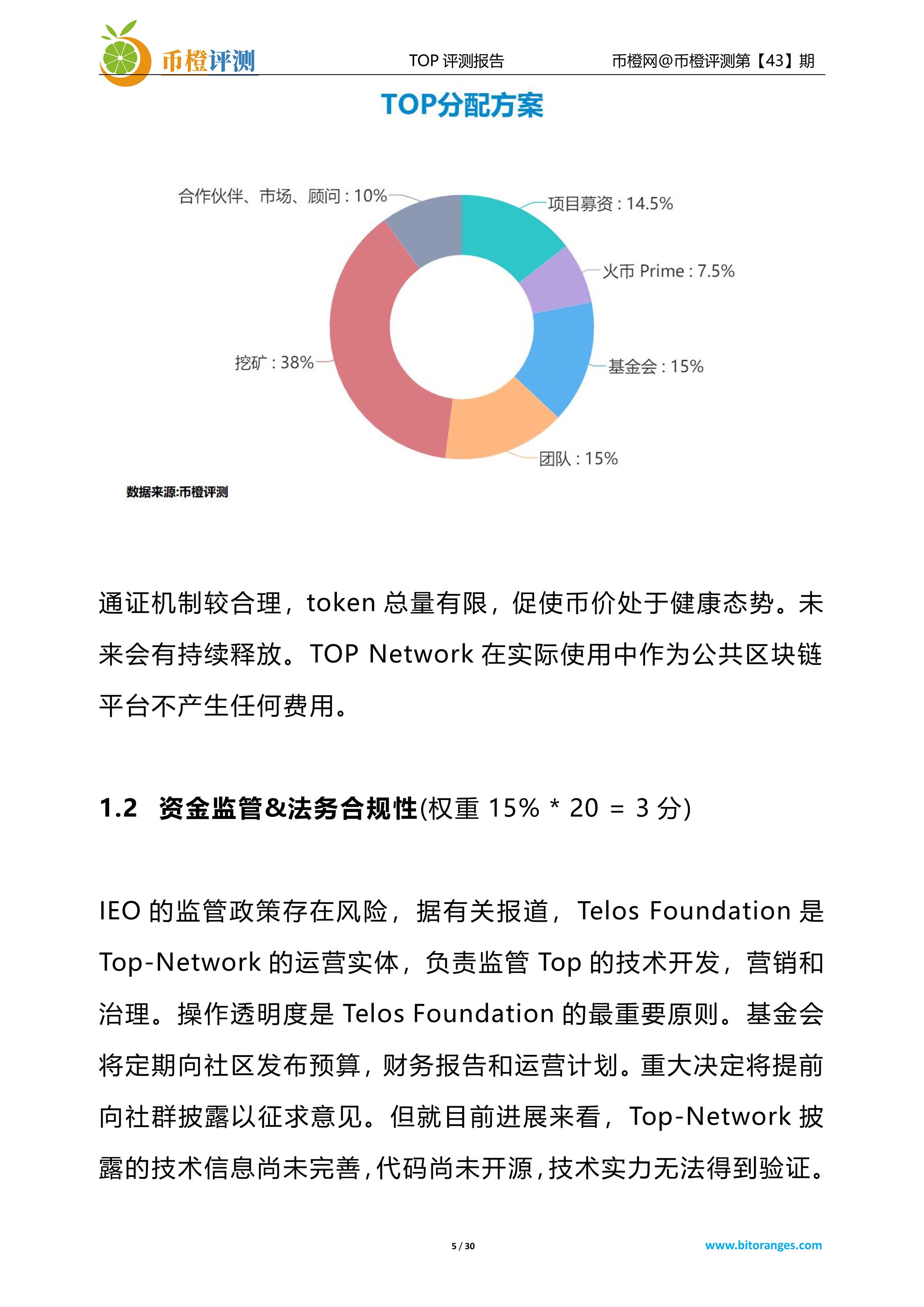 项目评测