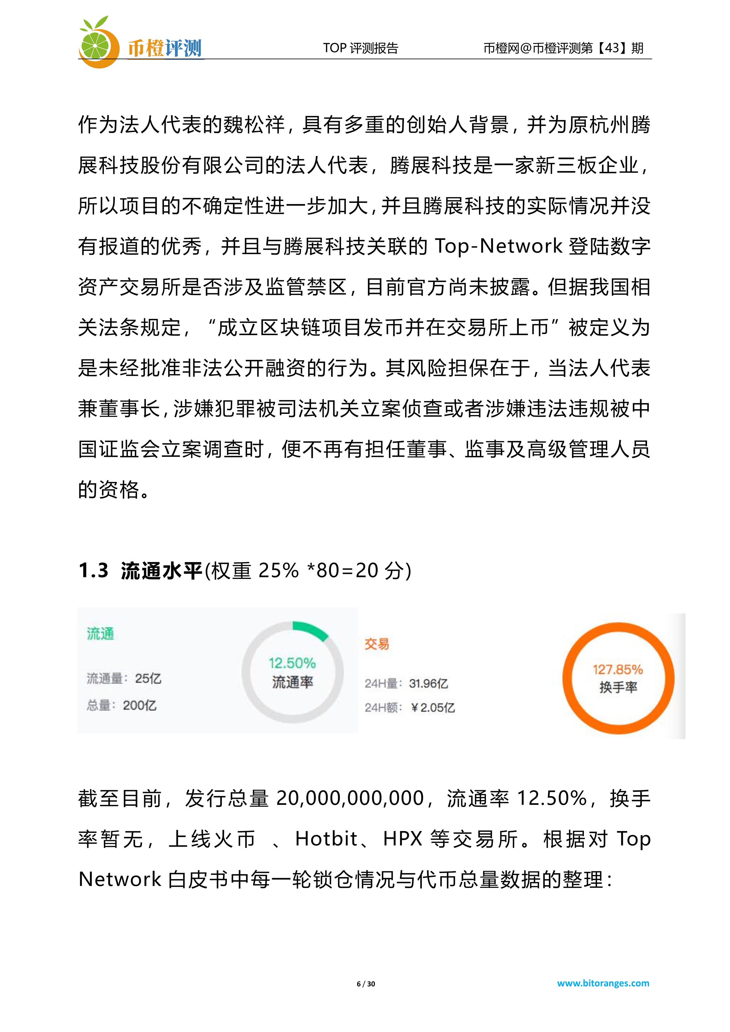 项目评测