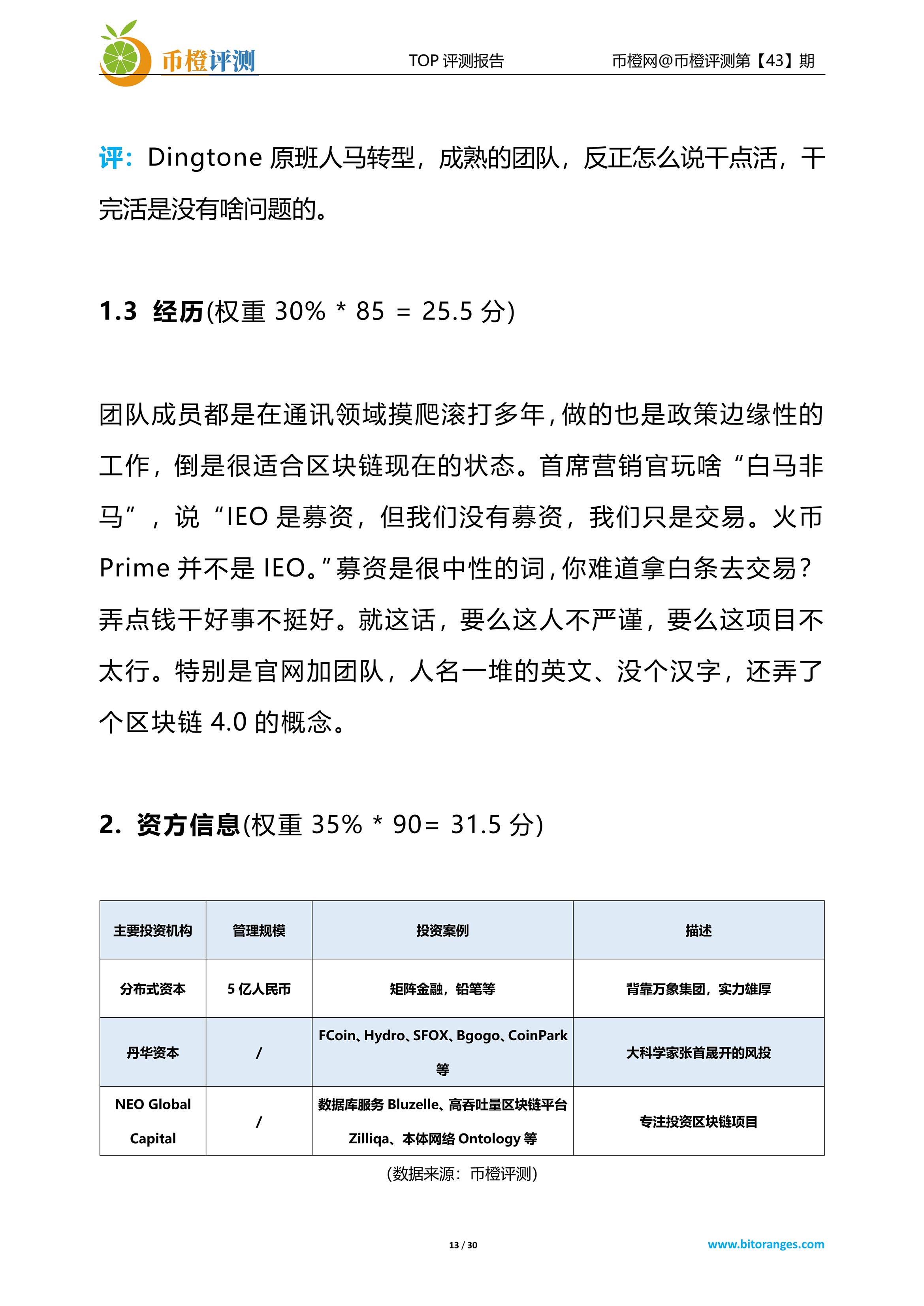项目评测