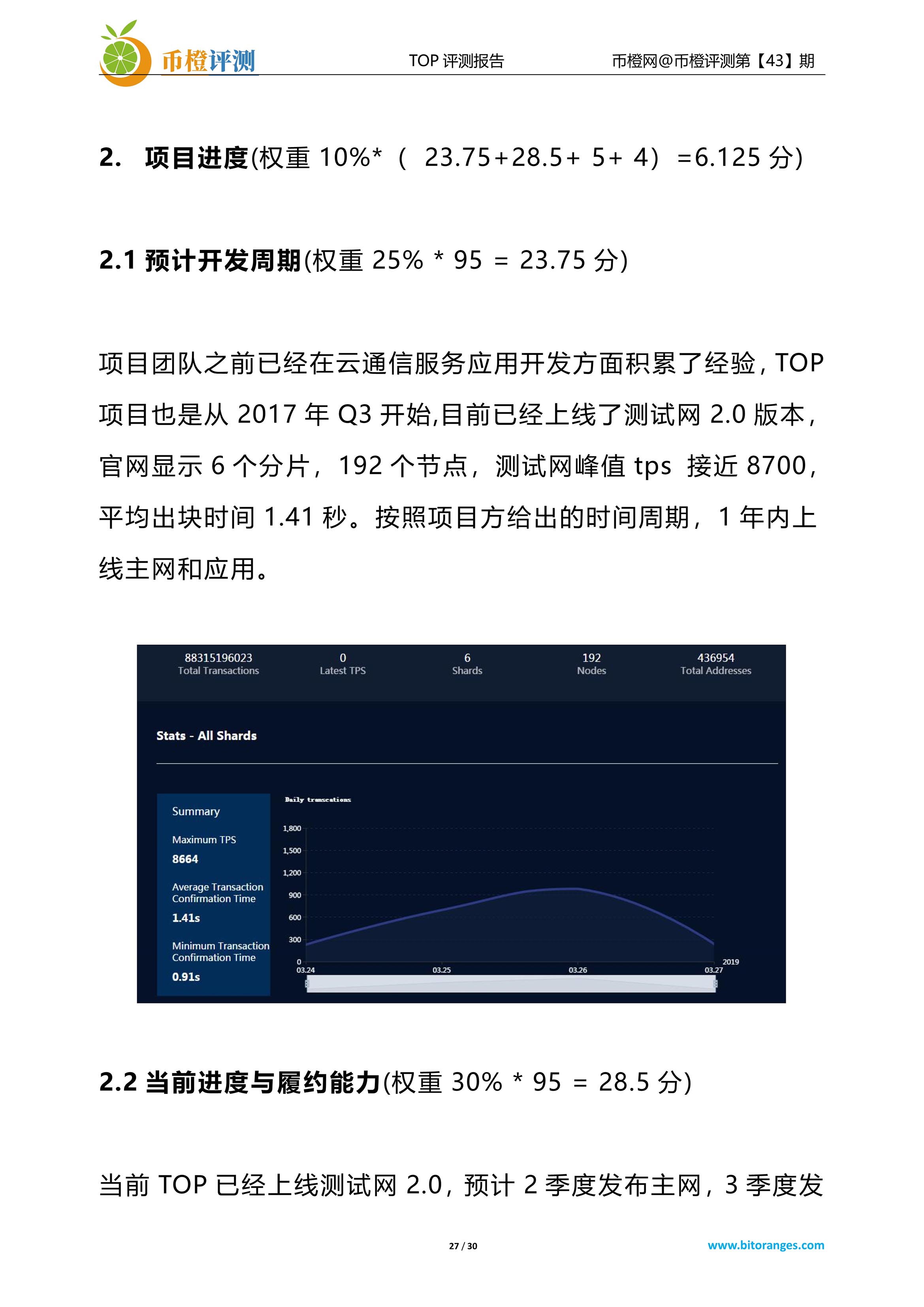 项目评测