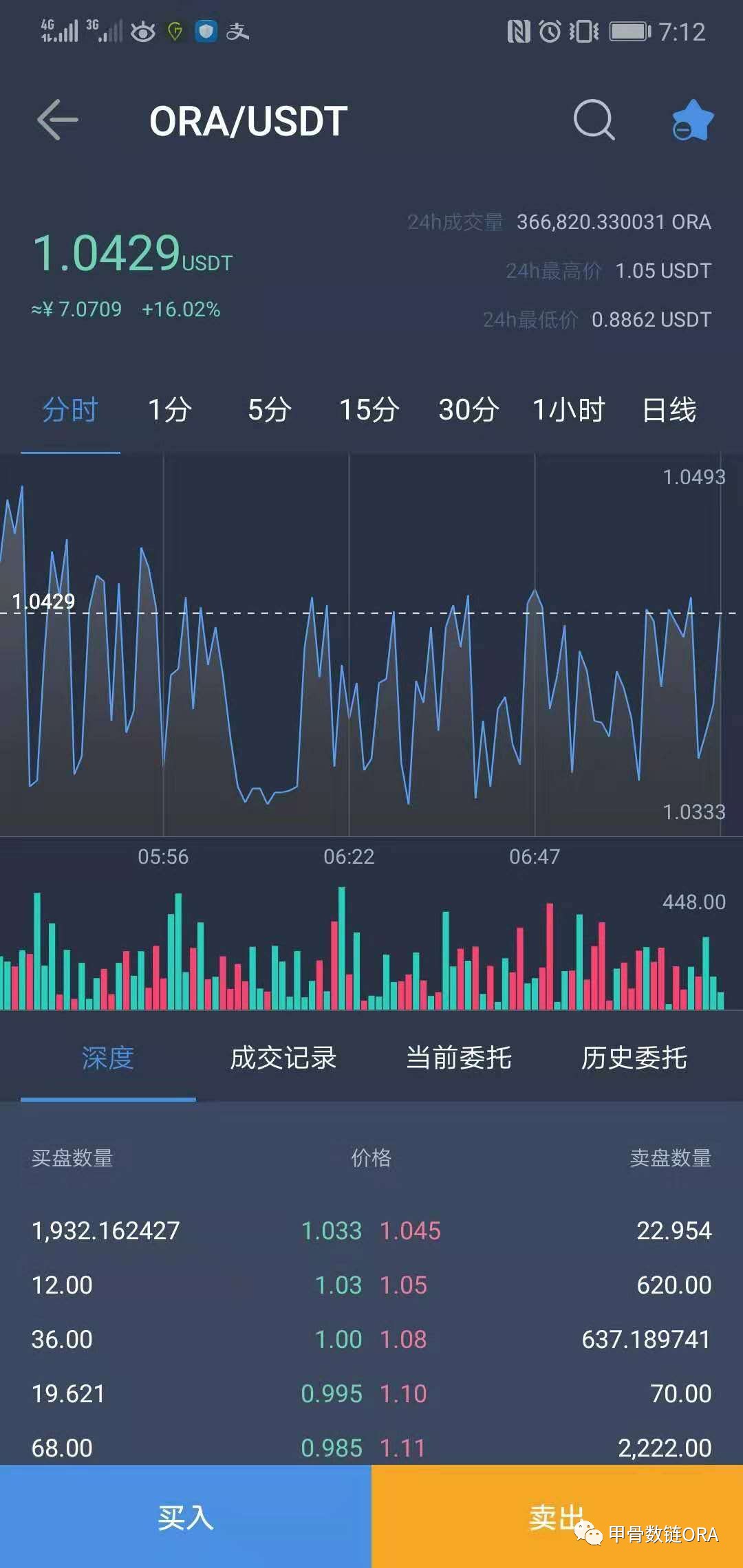 项目月报
