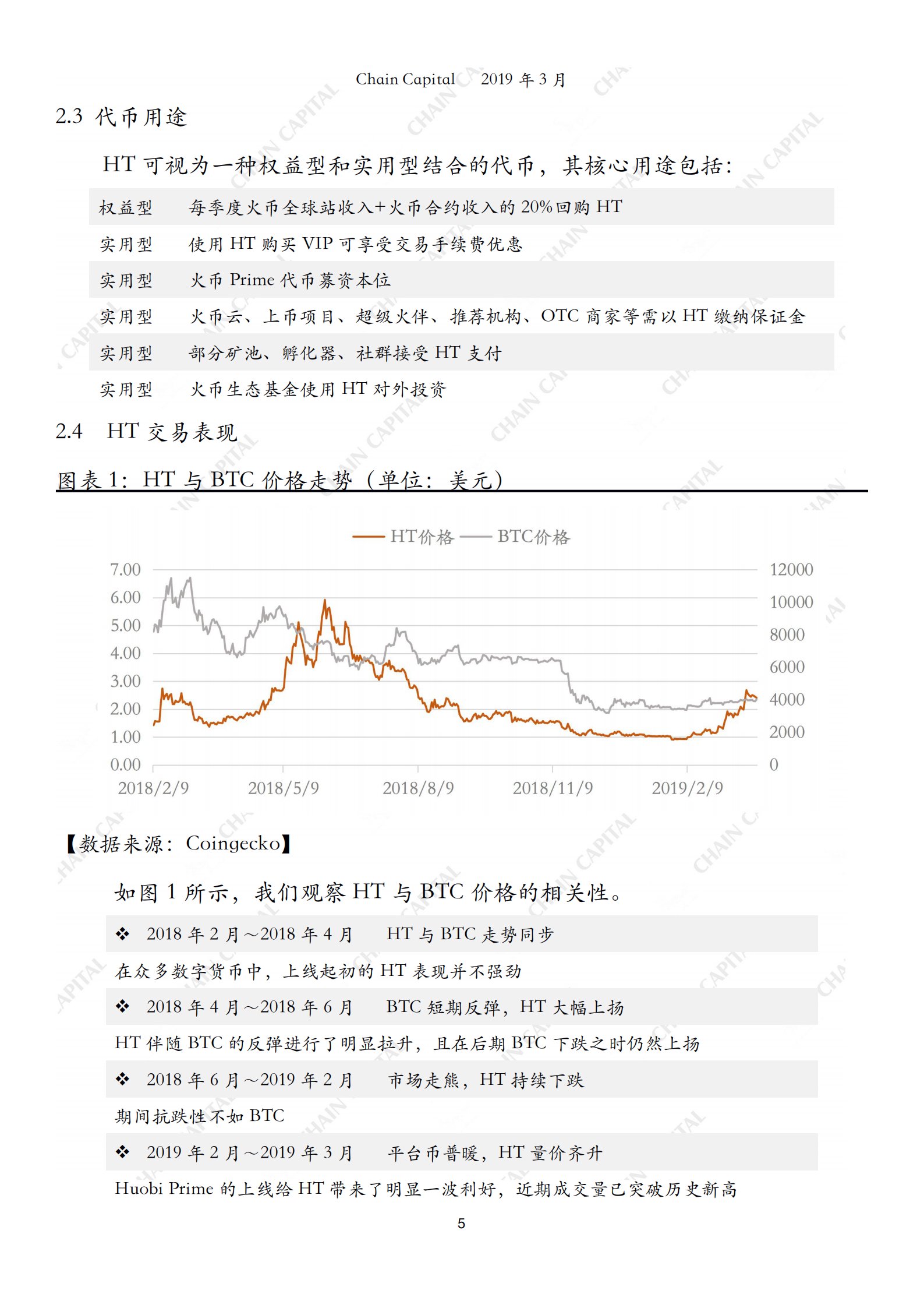 平台币