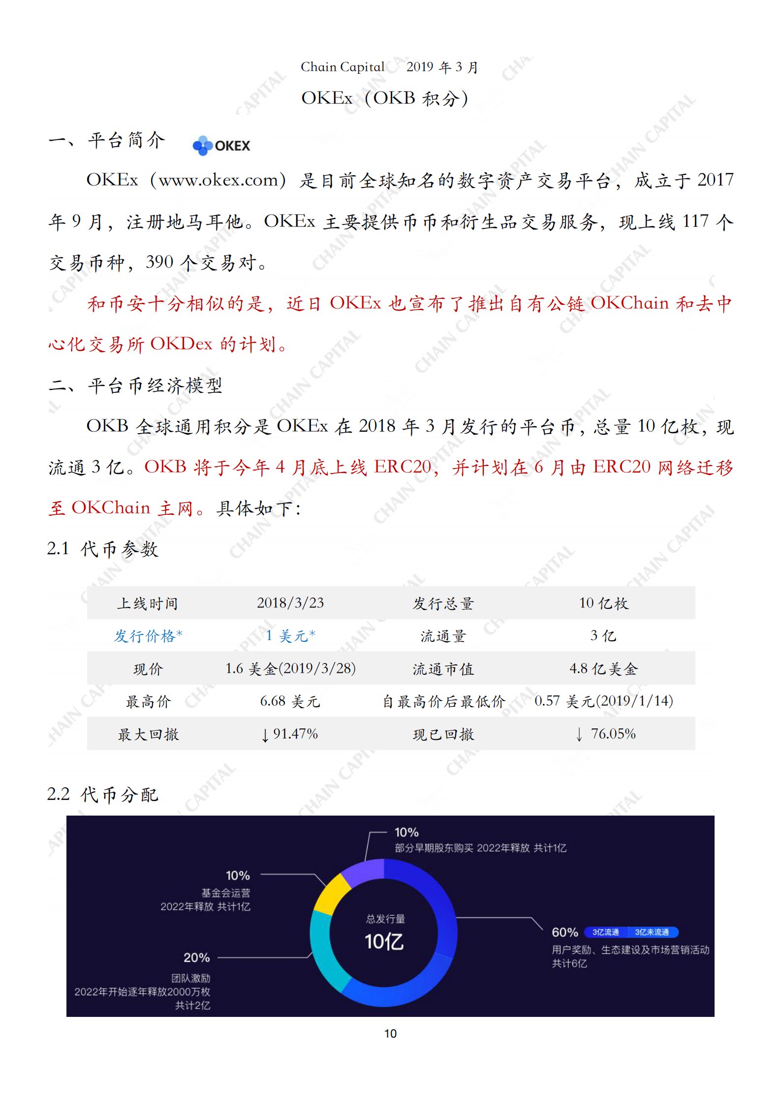 平台币