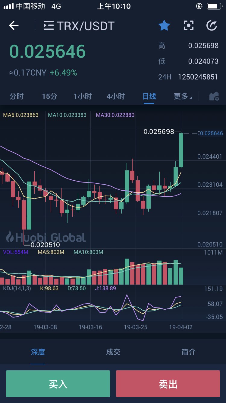 稳住别慌，好戏才刚刚开始