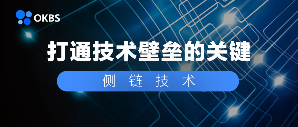 OK区块链商学院