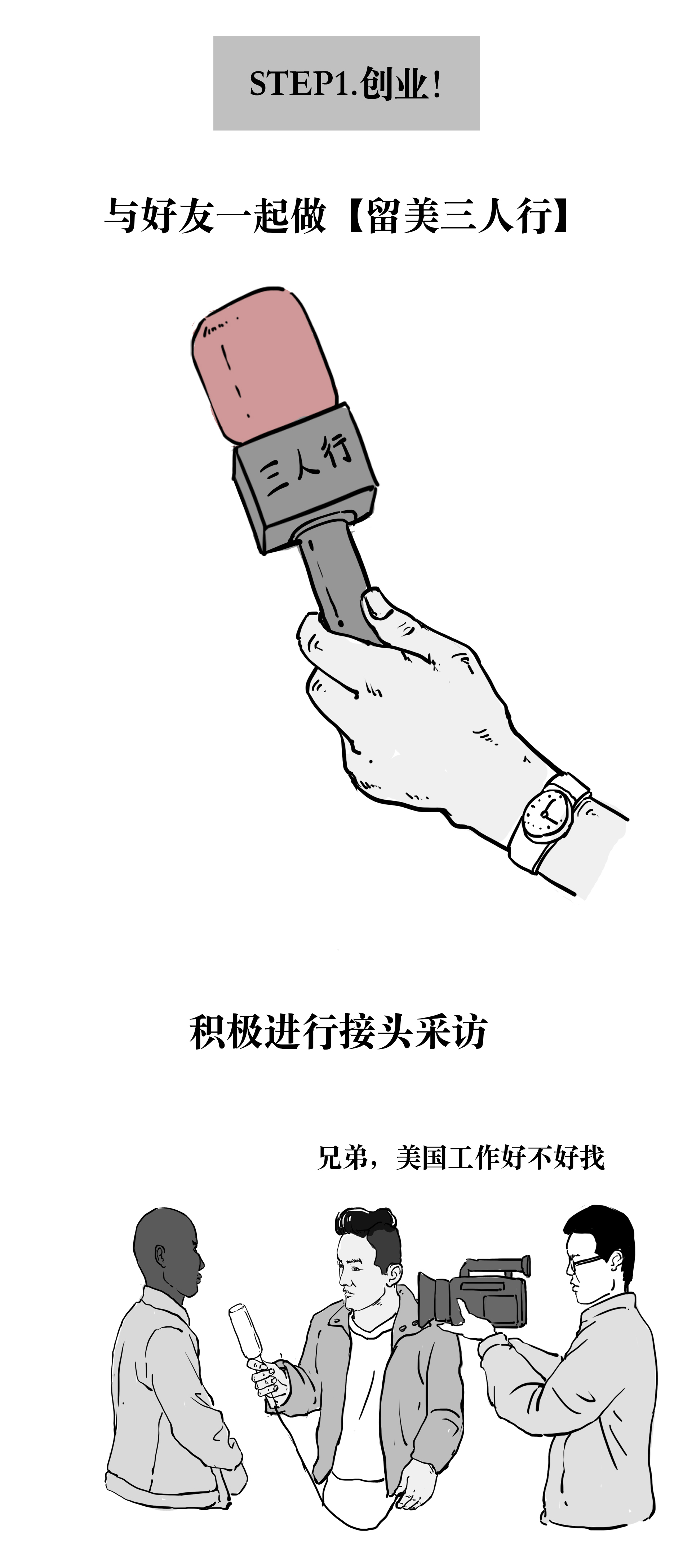 波场