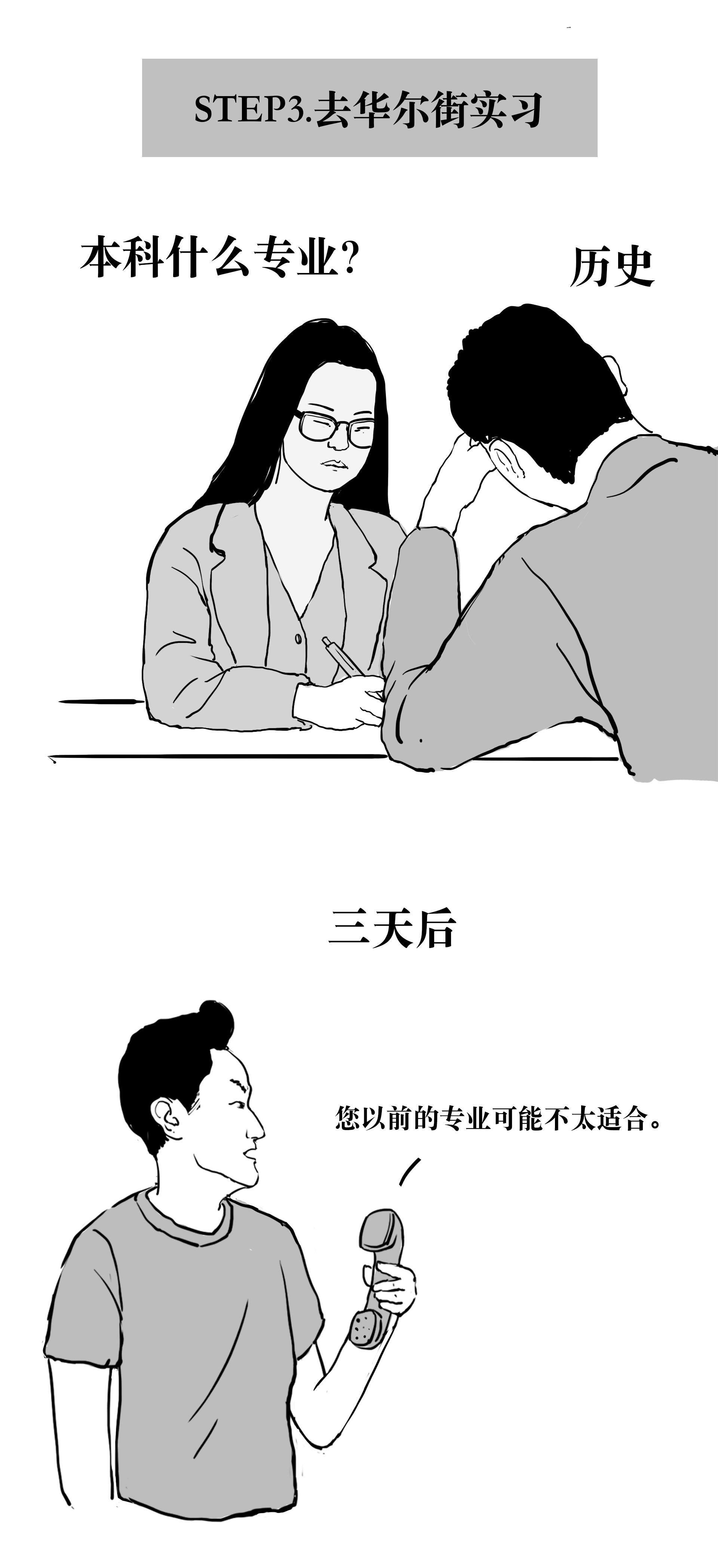 波场