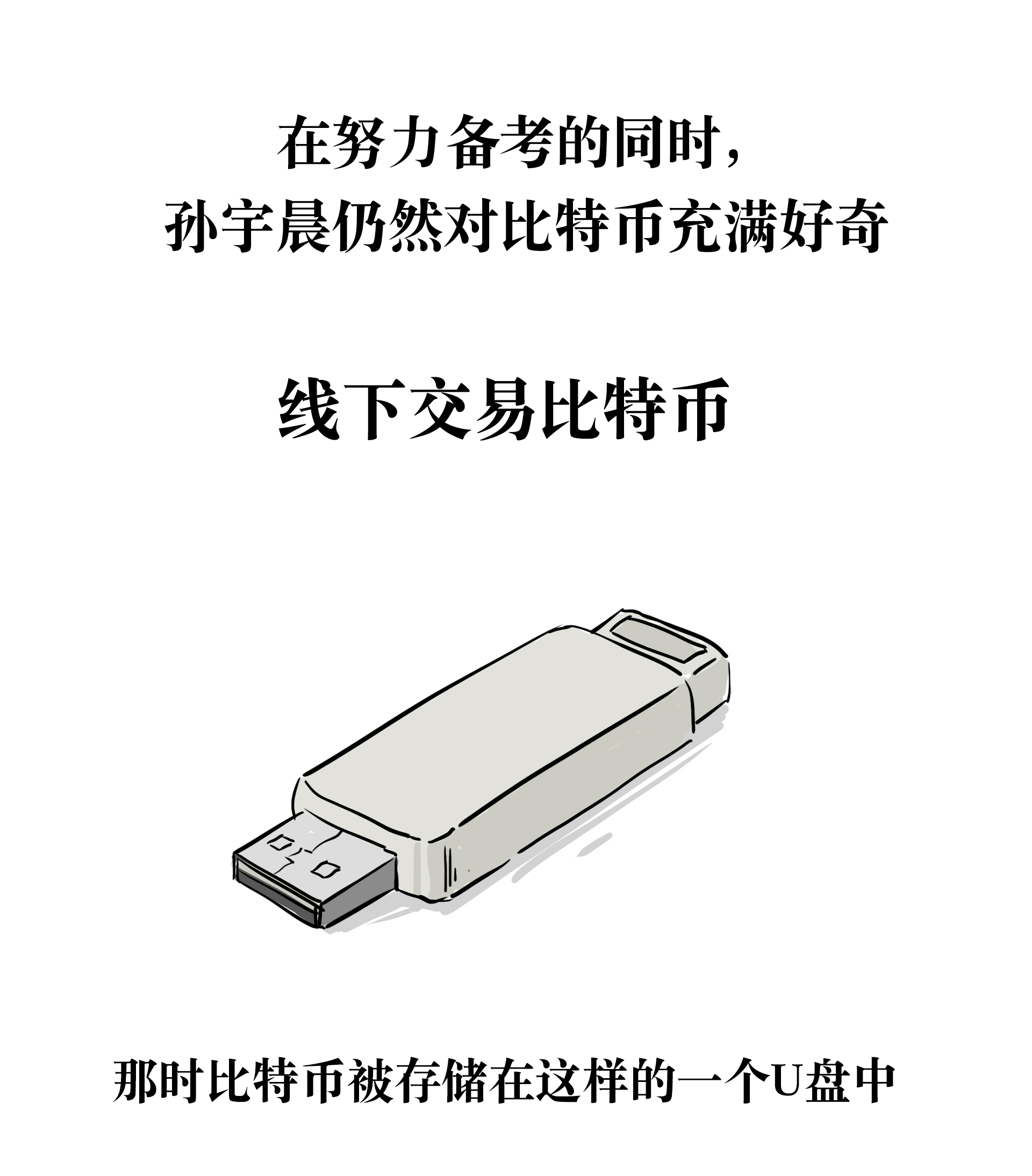 波场