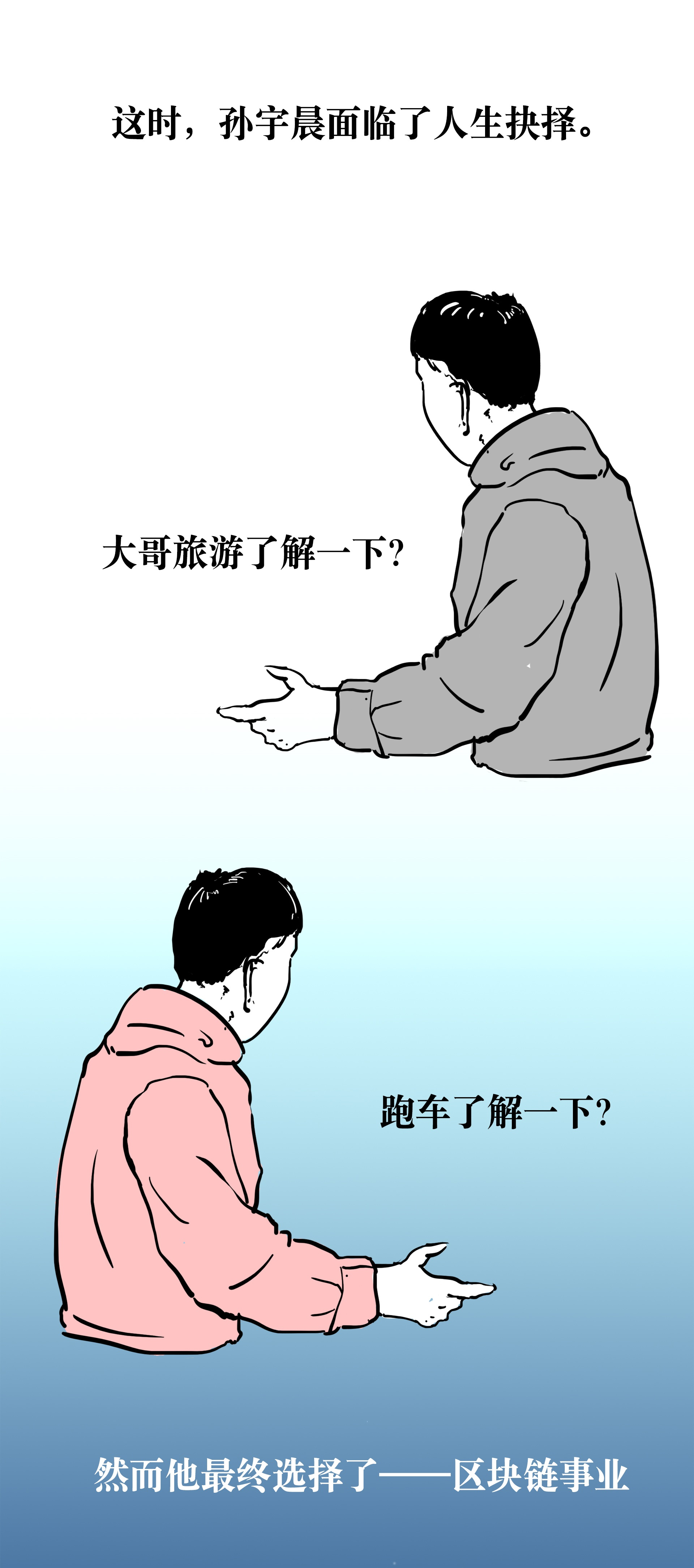 波场