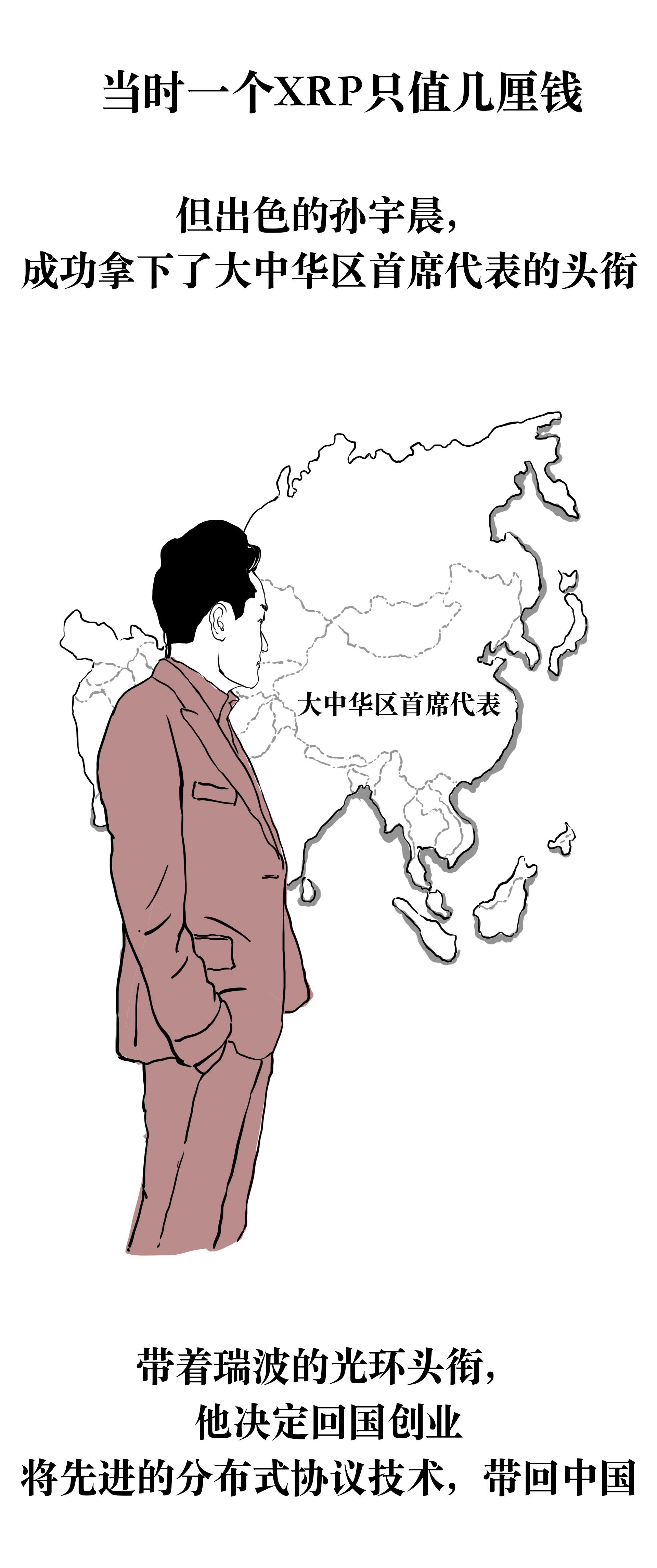 波场