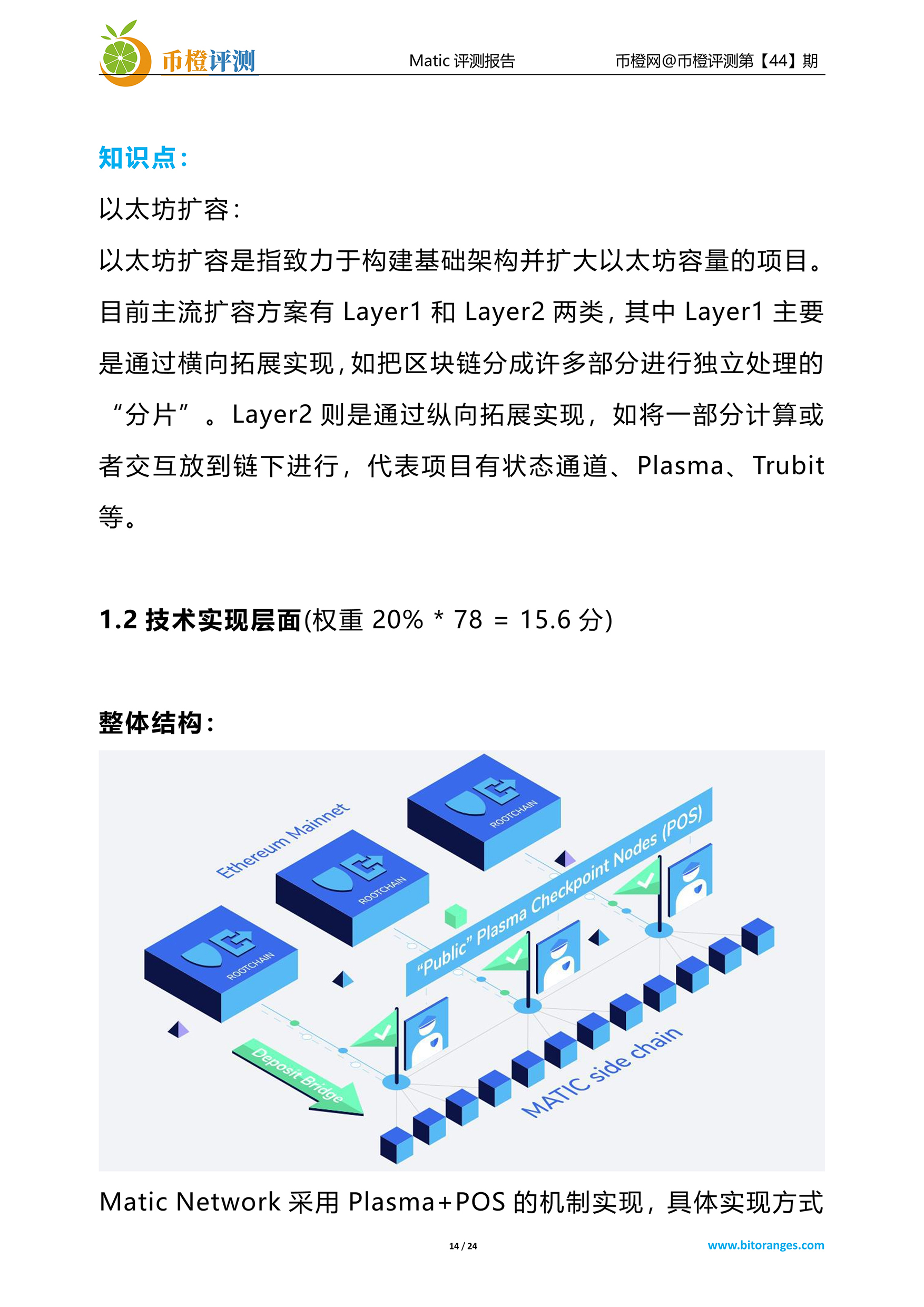 侧链