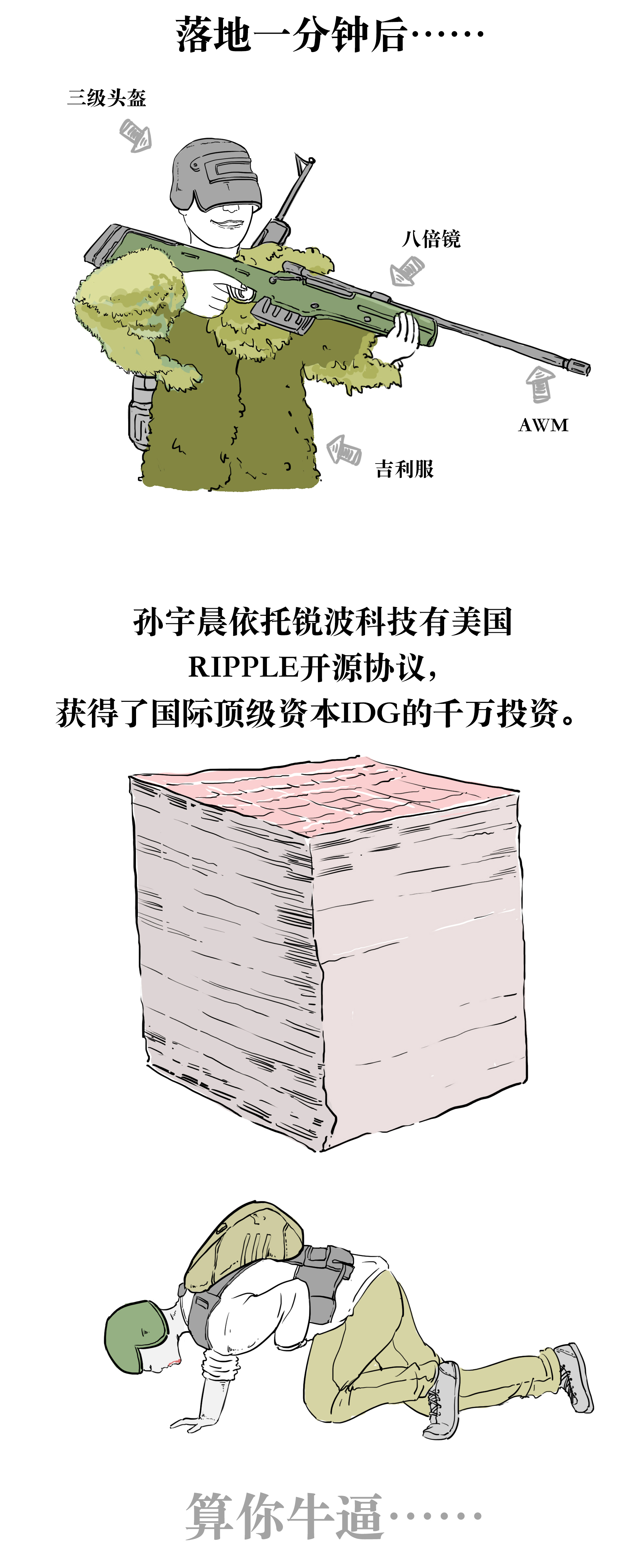 波场