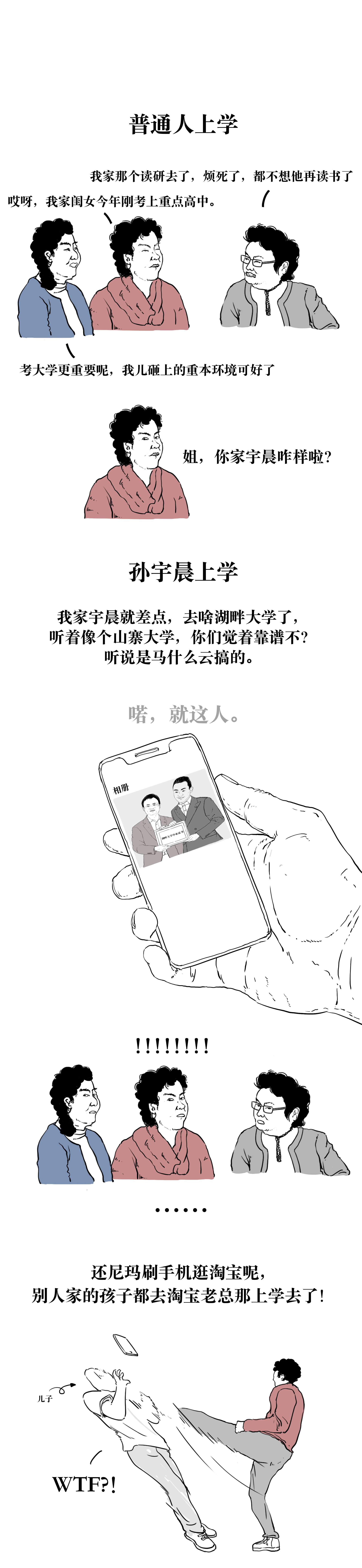 波场