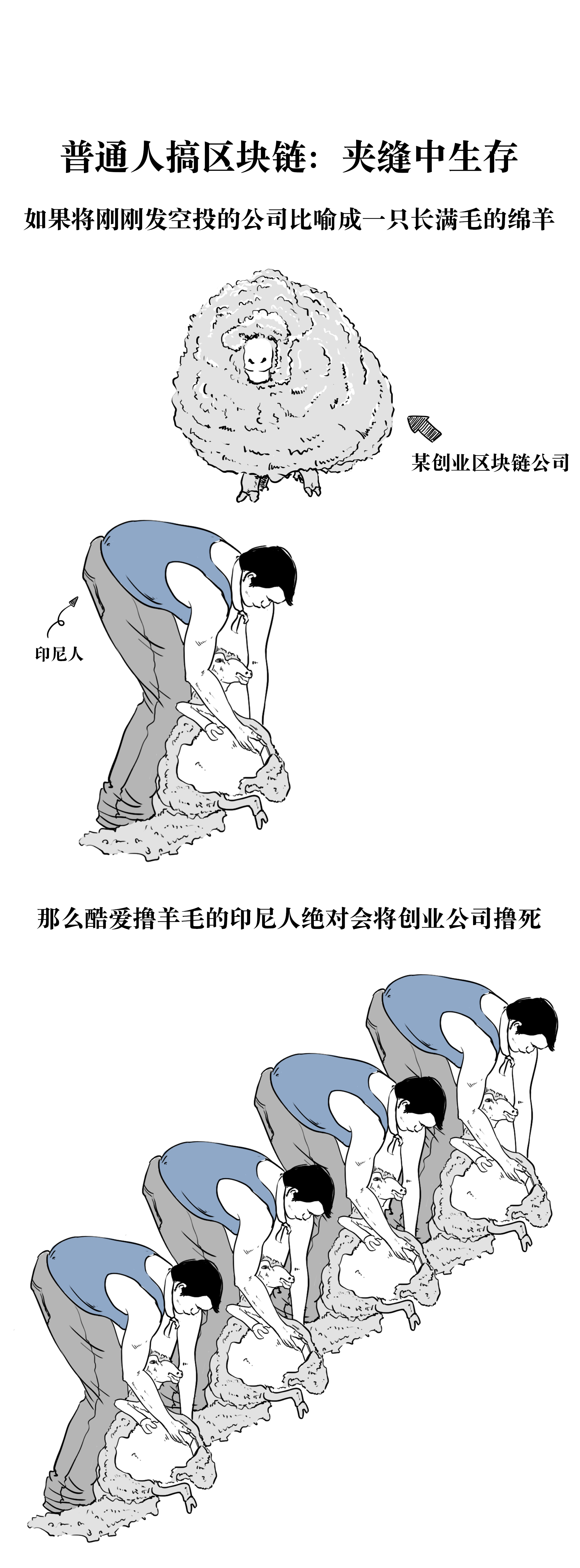 波场
