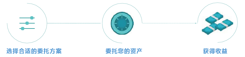 火星公开课