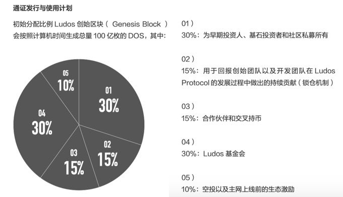 火星总编时刻