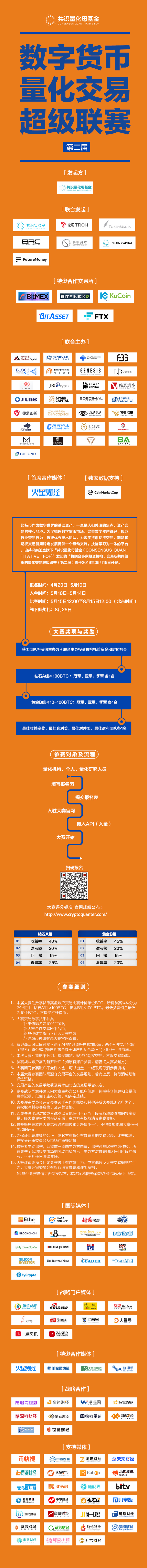 量化交易