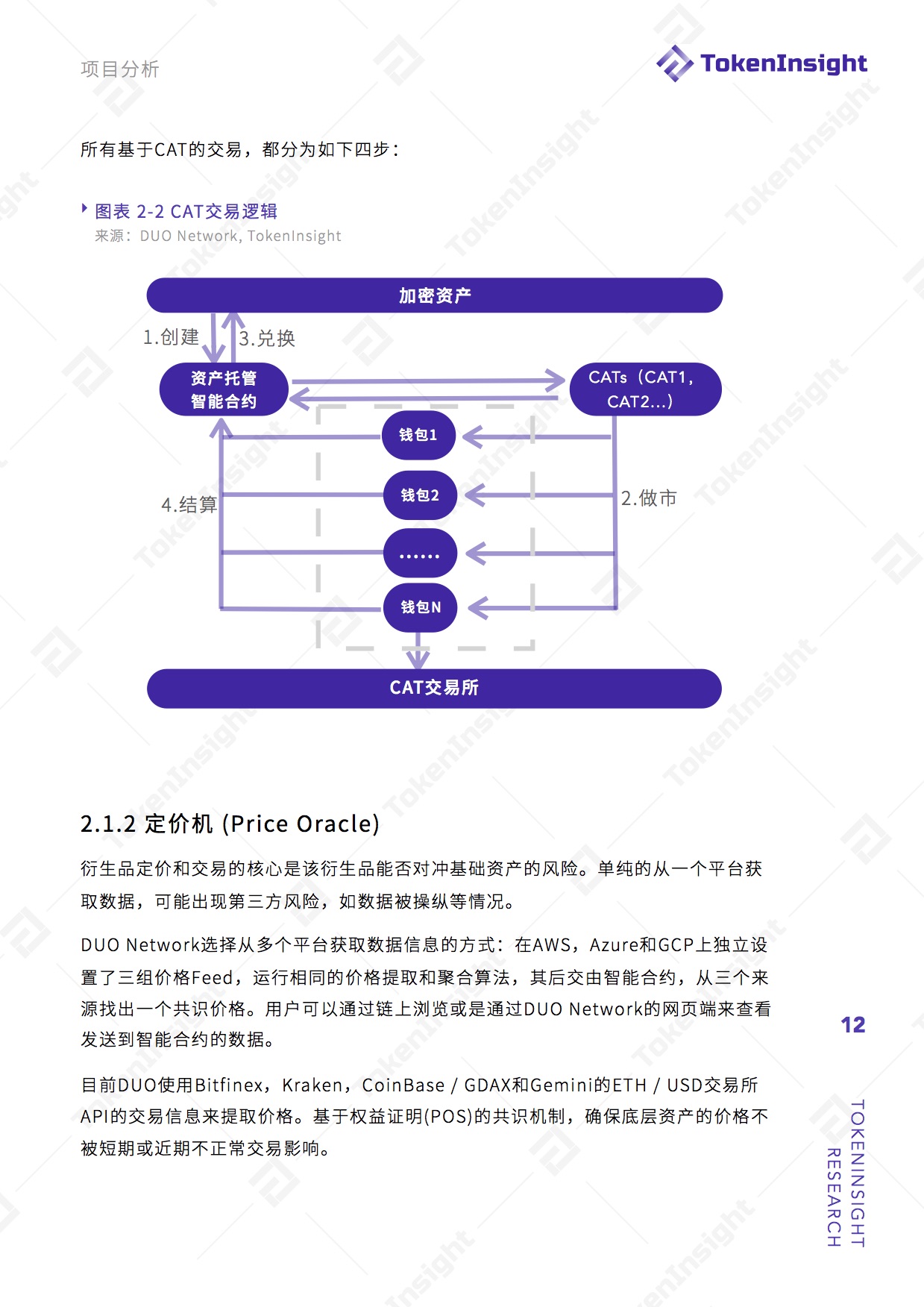 项目评级