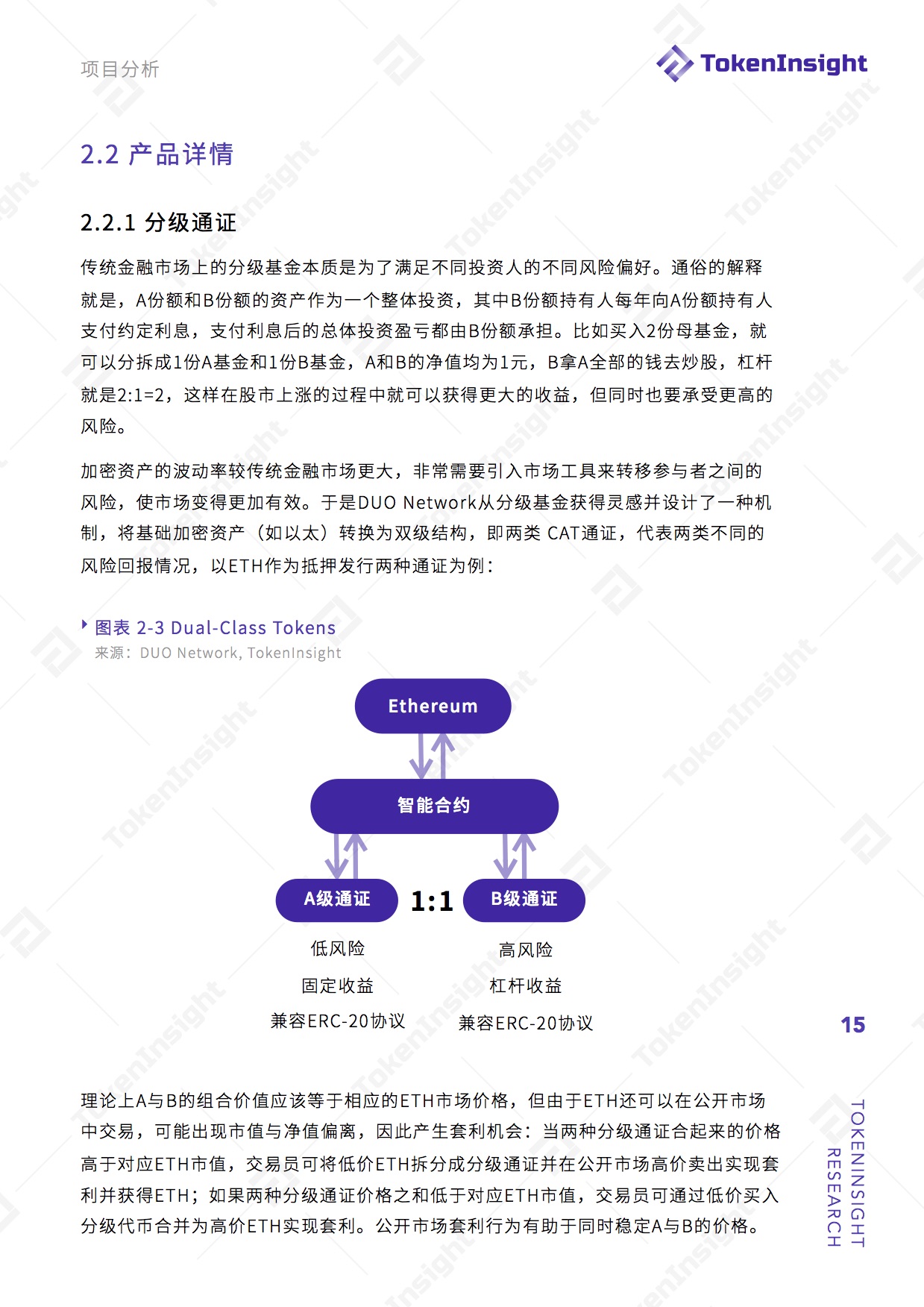 项目评级